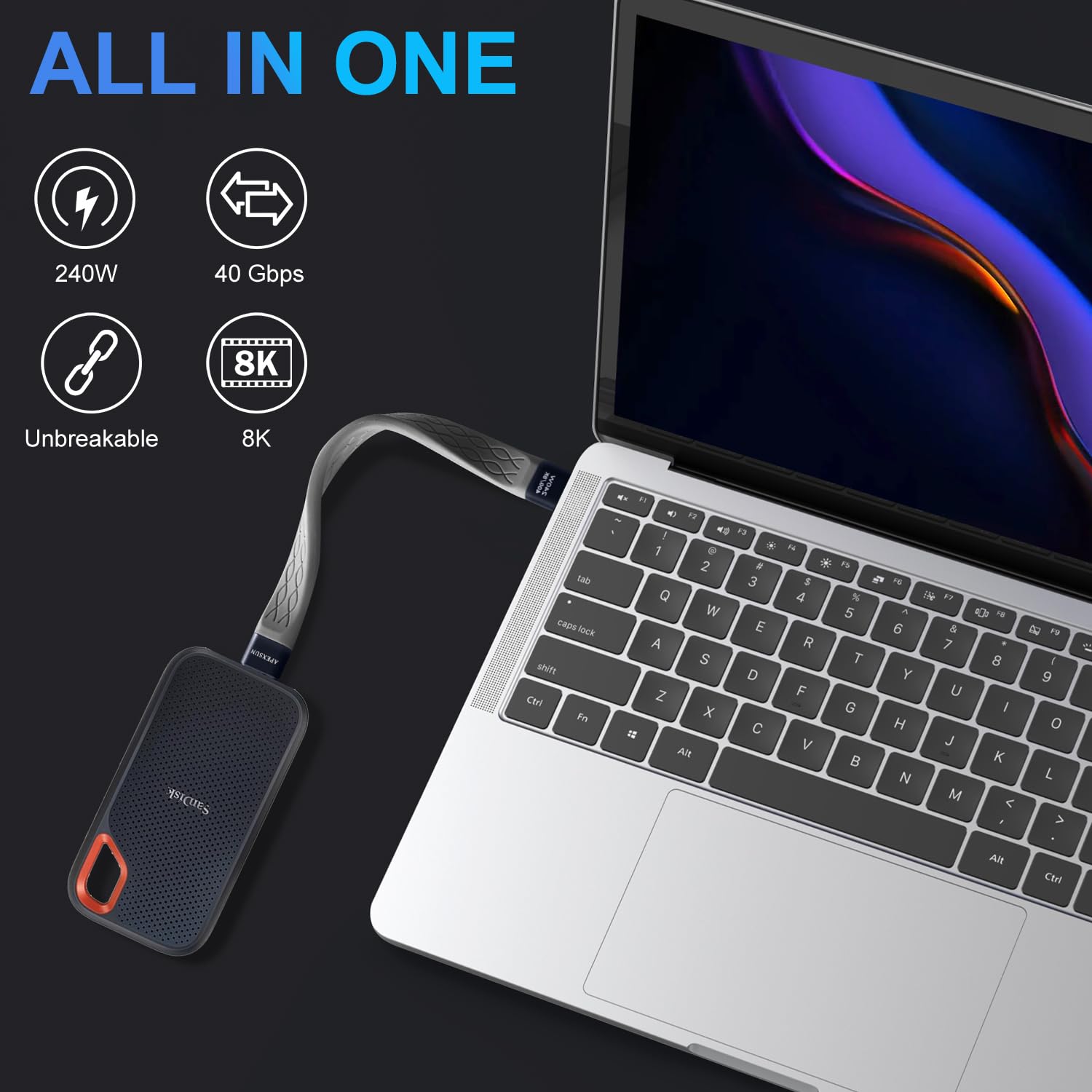 Apexsun (2 Pack Fpc 0.4Ft Usb C Cable,Usb C To Usb C Flexible Cable Support Thunderbolt 4/3,Usb4,240W Charging,8K Display,40Gbps Data Transfer For External Ssd, Egpu,Docking,Macbook,Pad, Phone