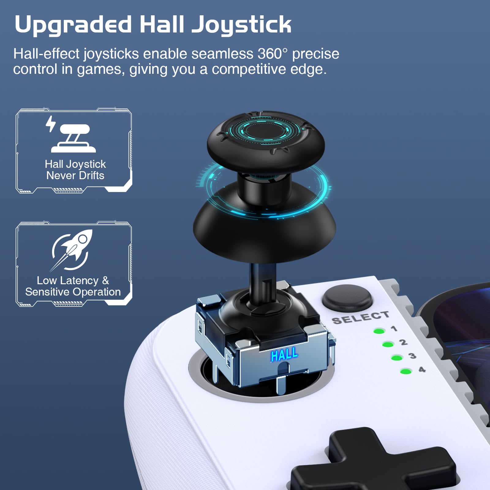 Mobile Game Controllers For Iphone/Android, Hall Effect Phone Controllers Support Phone Case,Game Controllers For Xbox,For Plays