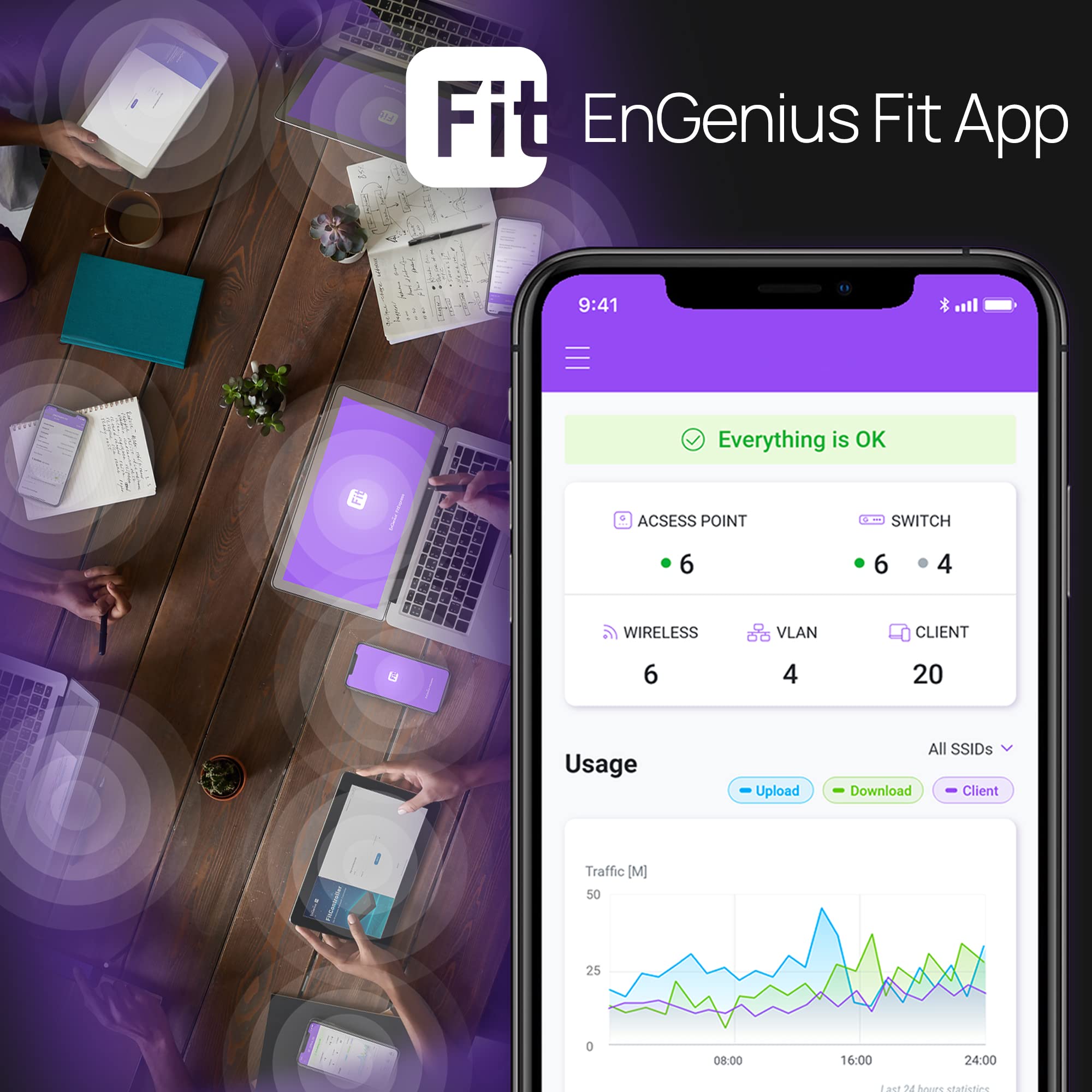 Engenius Fit L2 Plus Managed 48 Port Gigabit Poe+ Switch | 740W Budget | 4 Sfp Uplink Ports | 802.3At/Af Poe+ Ready | 104 Gbps S