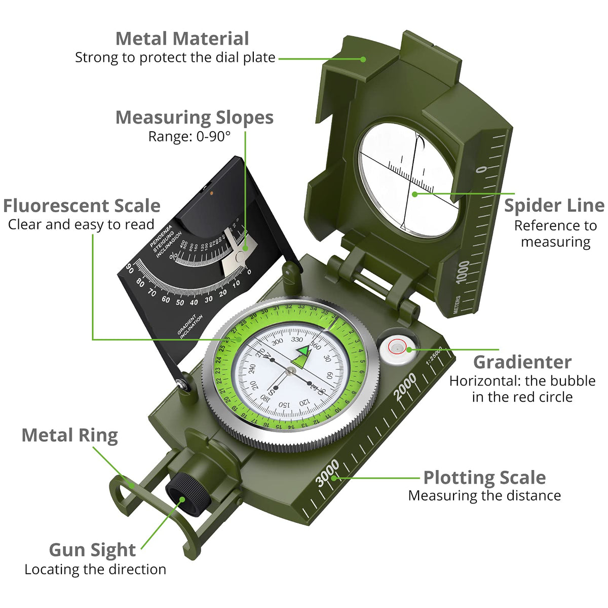 Proster Metal Sighting Compass Army Green Luminous Inclinometer ...