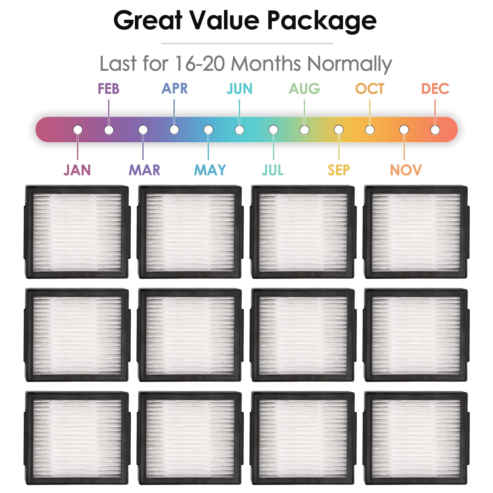 10 Max Replacement Hepa Filter (12 Pieces) Compatible With Irobot Roomba Combo J7+ Plus/J9+/10 Max Robot Vacuum Cleaner   Access