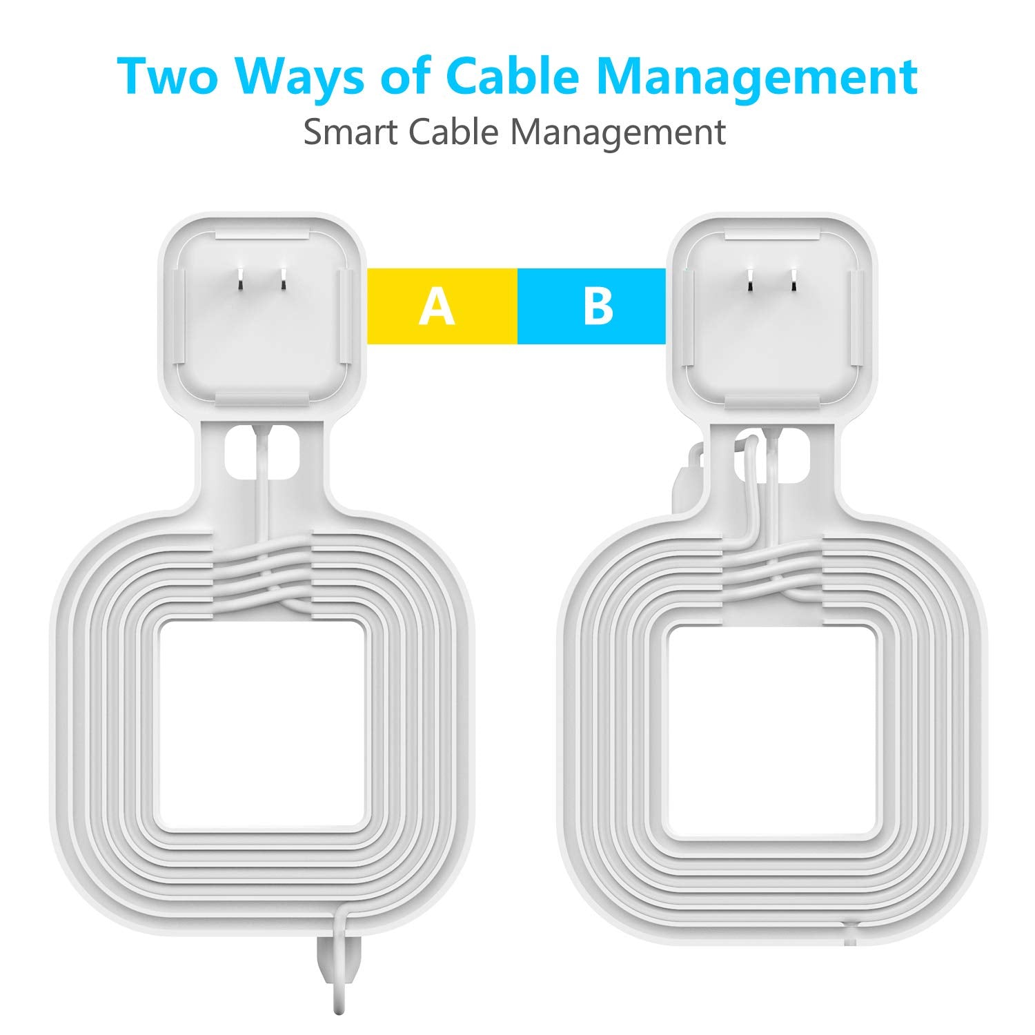 Wall Mount Holder For Eero Pro Home Wifi System Simple And Sturdy Wall Mount Holder Stand Bracket (Not For Eero 6 Or Eero Pro 6), Without Messy Wires (White(3 Pack))