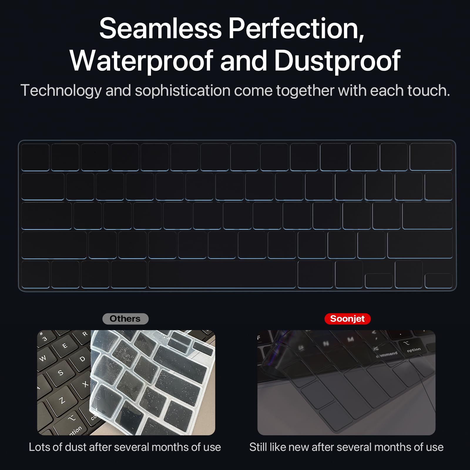 Soonjet Premium Ultra Thin Keyboard Cover Protector, Compatible With Macbook Pro With Touch Bar 13'' And 15'' (2016 2017 2018 20