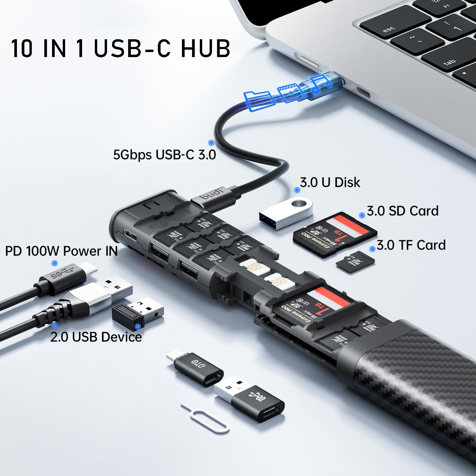 Multifunctional 10 In 1 Usb C Hub 3.0 And Ultra Slim Sd Card Reader For Iphone Android And Computer With Micro Sd Memory Card Ca