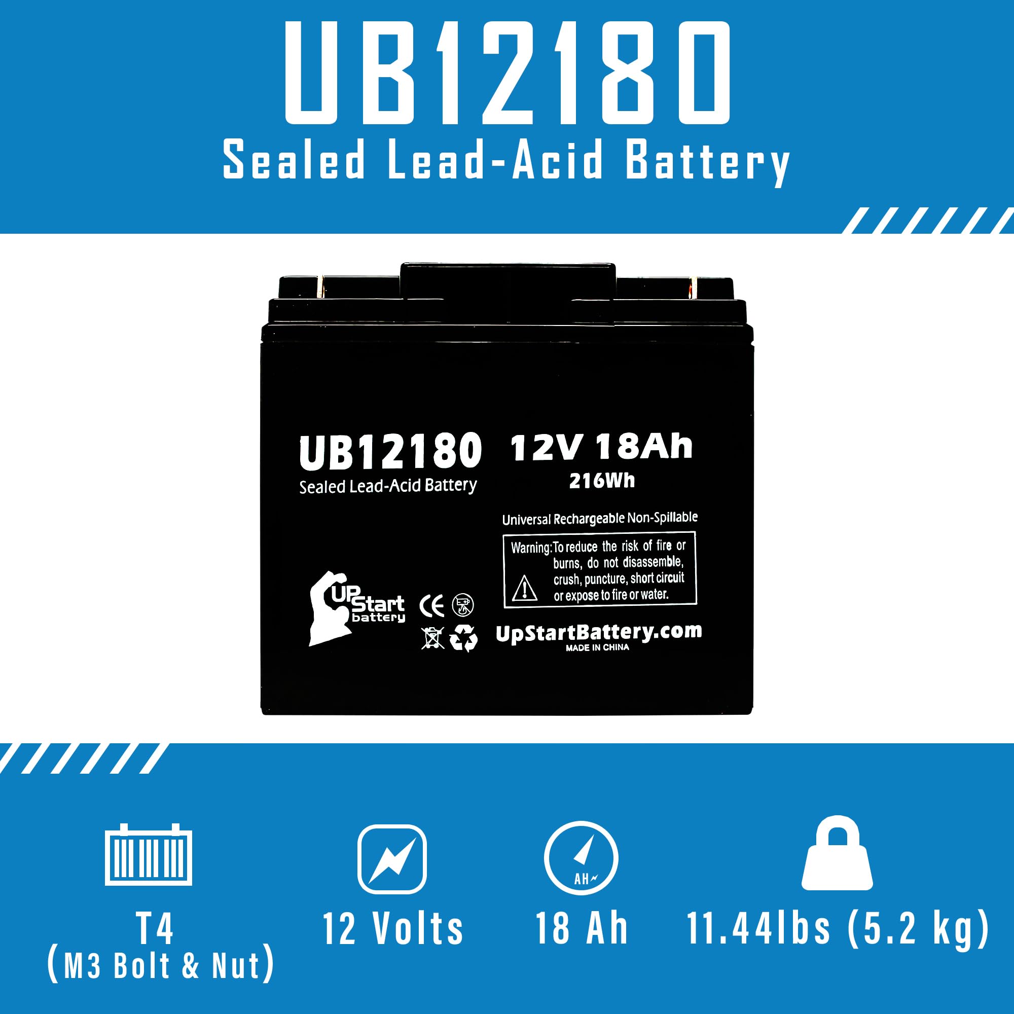 2 Pack Replacement For Pride Gogo Elite Traveler Plus Battery   Replacement Ub12180 Universal Sealed Lead Acid Battery (12V, 18A