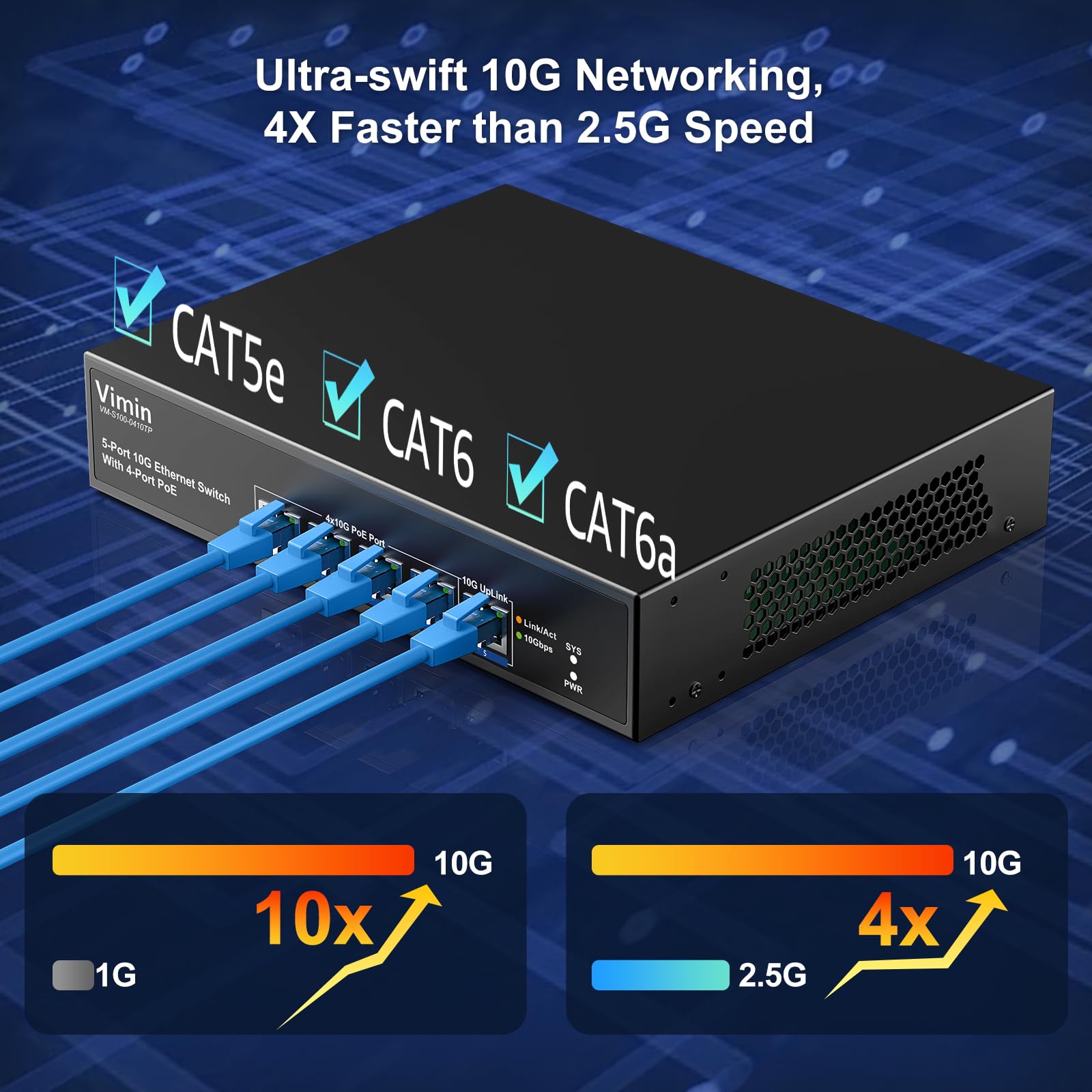 4 Port 10G Poe Switch Unmanaged With 10G Uplink Port, Vimin 4 Port 10Gbe Poe Network Switch, Auto Negotiation, For 10G Nas Netwo