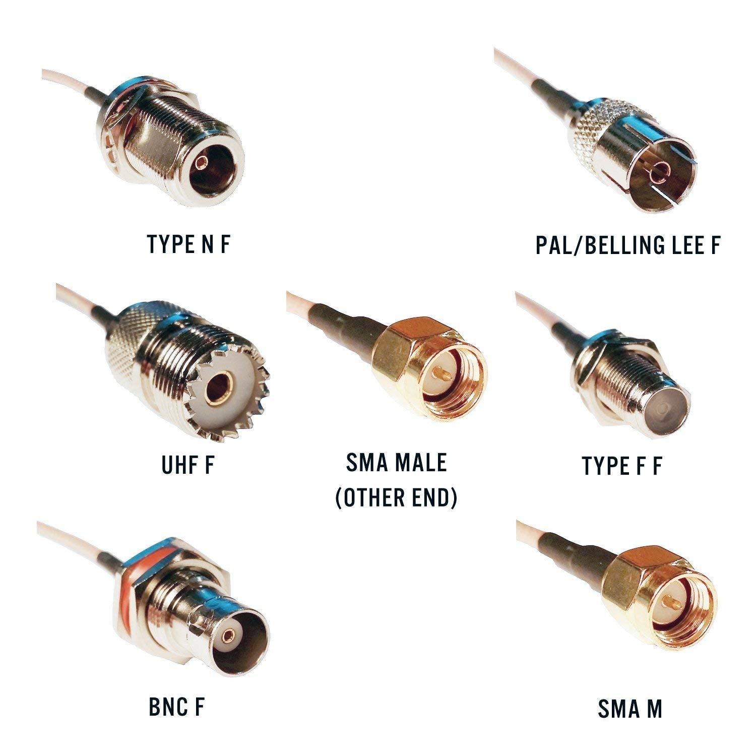 Rtl Sdr Blog Sma Male To Sma M, Bnc F, Type N F, Type F F, Uhf F, Pal F Rg316 20Cm Pigtail Adapters Kit