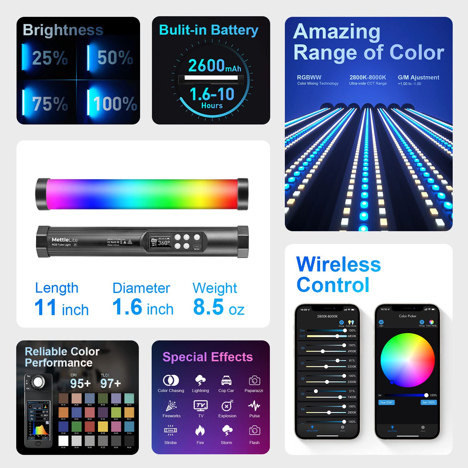 Mettlelite Tlx1 Rgb Tube Light Led Full Color Portable Video Light With App Control 2800K 8000K Cri96 Tlci97 360 Rgb Cct Hsi Mod