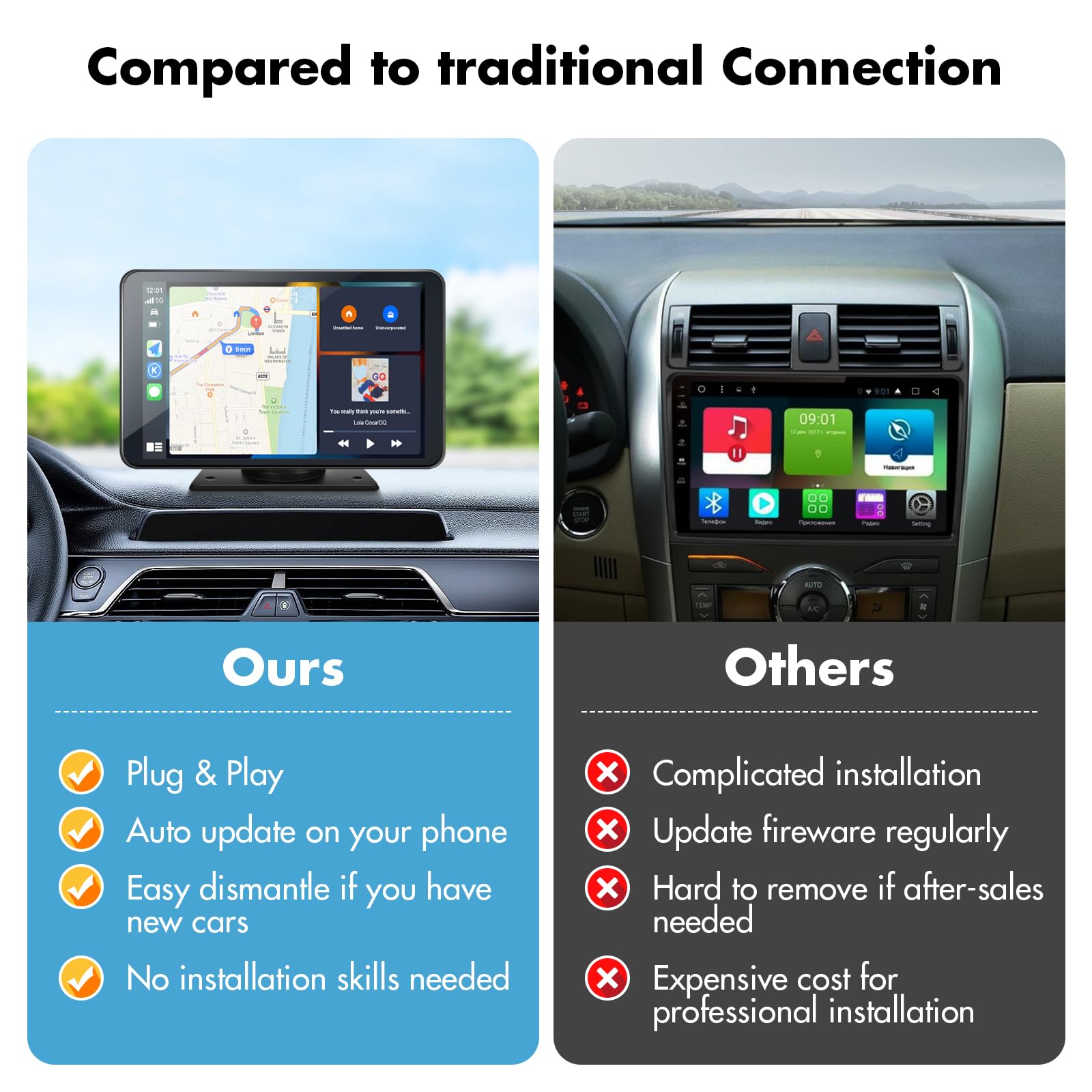 Portable Wireless Carplay Screen For Car, 7 Inch Double Din Car Stereo For Apple Carplay & Android Auto, Multimedia Player With