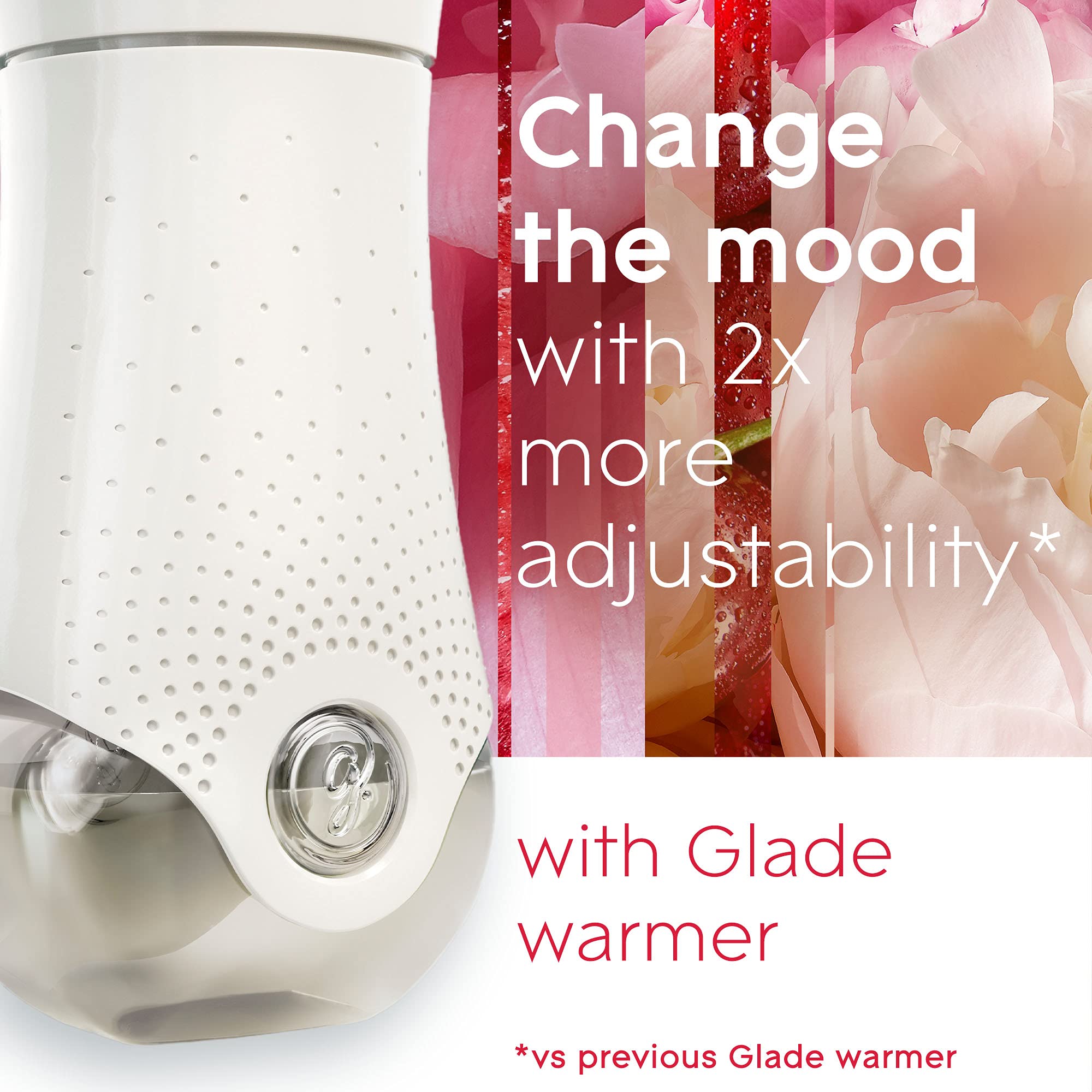 Glade Plugins Refills Air Freshener, Scented And Essential Oils For Home And Bathroom, Blooming Peony & Cherry, 1.34 Fl Oz, 2 Co