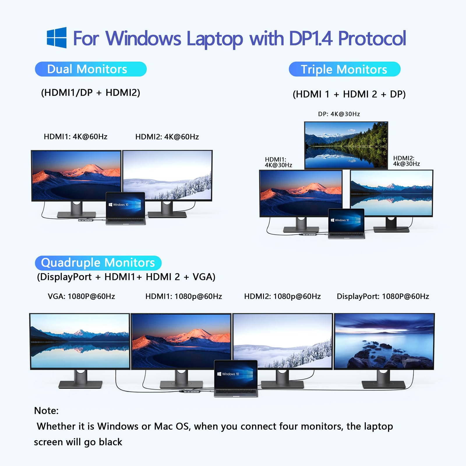 Lionwei Usb C Docking Station Dual Monitor, Laptop Docking Station 3 Monitors Quadruple Display With Dual 4K Hdmi, Dp, Vga, 100W