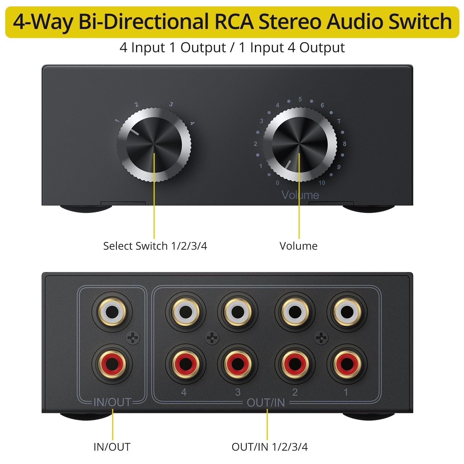 Prozor Rca Switch 4 Way Bi Directional Rca Splitter With Volume Control And Switch Button, Rca Audio Selector With No Power Supply Needed For Dvd Stereo Speaker Cd Player