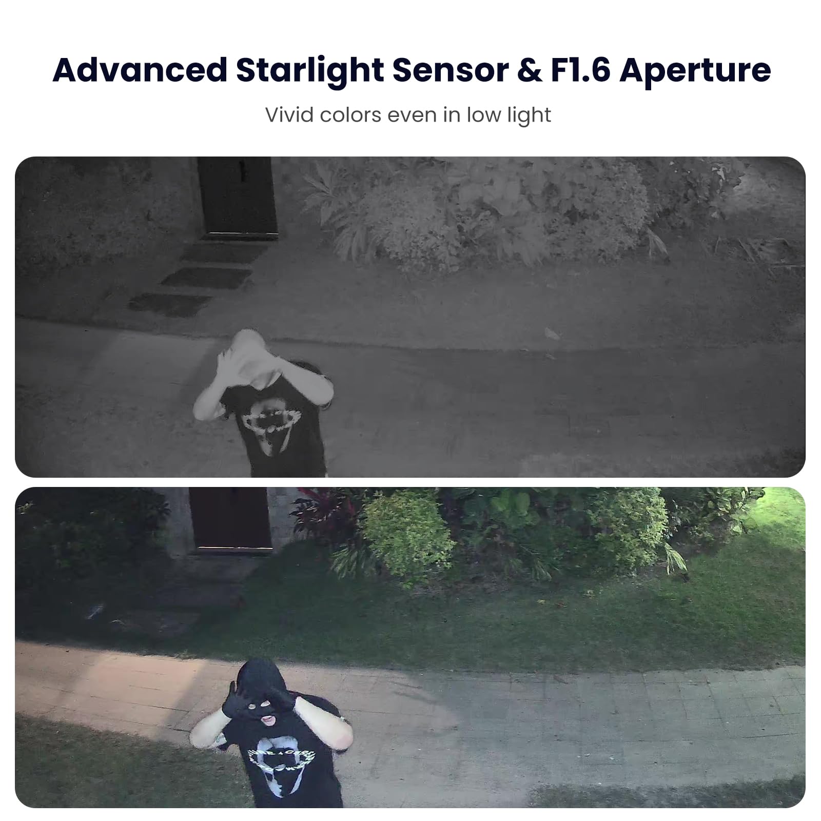 Treatlife 5Mp Ultra Hd 2.4G/5G Wifi Security Camera Outdoor Wired, Cameras For Home Security, Spotlight/Siren, Ai Motion Detecti