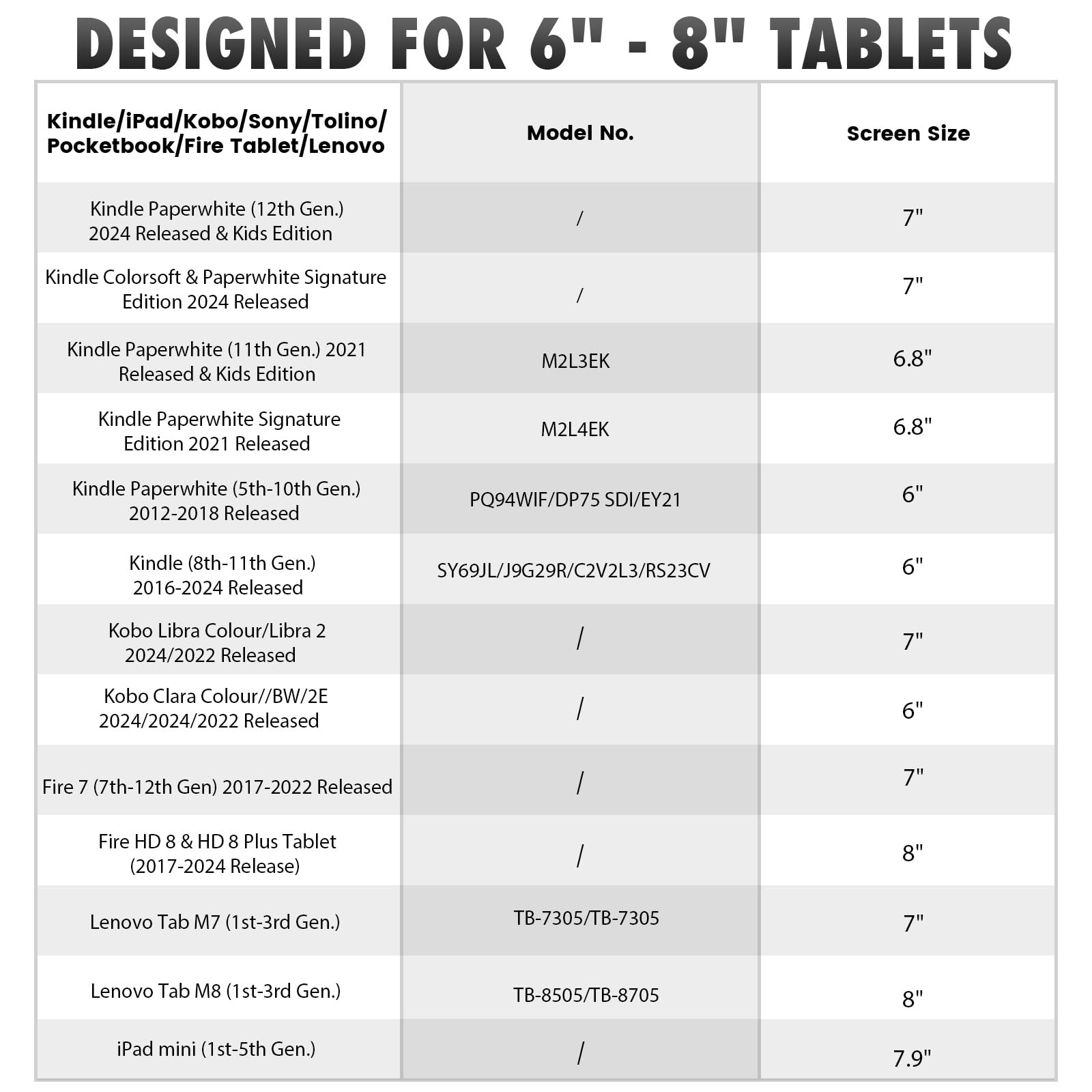 Moko Security Hand-Strap For 6-8 Kindle Ereaders Fire Tablet, Kindle/Kobo/Voyaga/Lenovo/Sony Kindle E-Book Tablet, High-Elastici