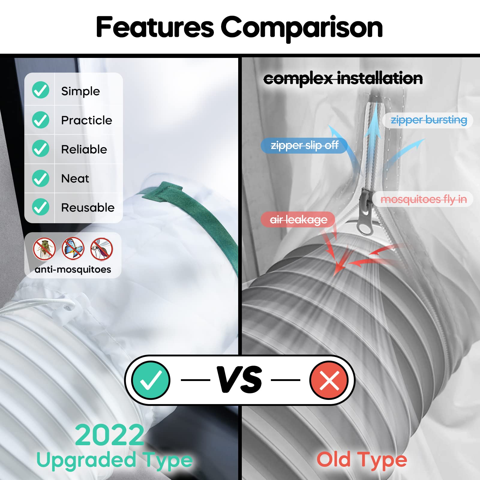 Loviga Window Seal For Portable Air Conditioner, 100% Sealing Effect Ac Window Seal Vent Kit For Portable Air Conditioner Tumble