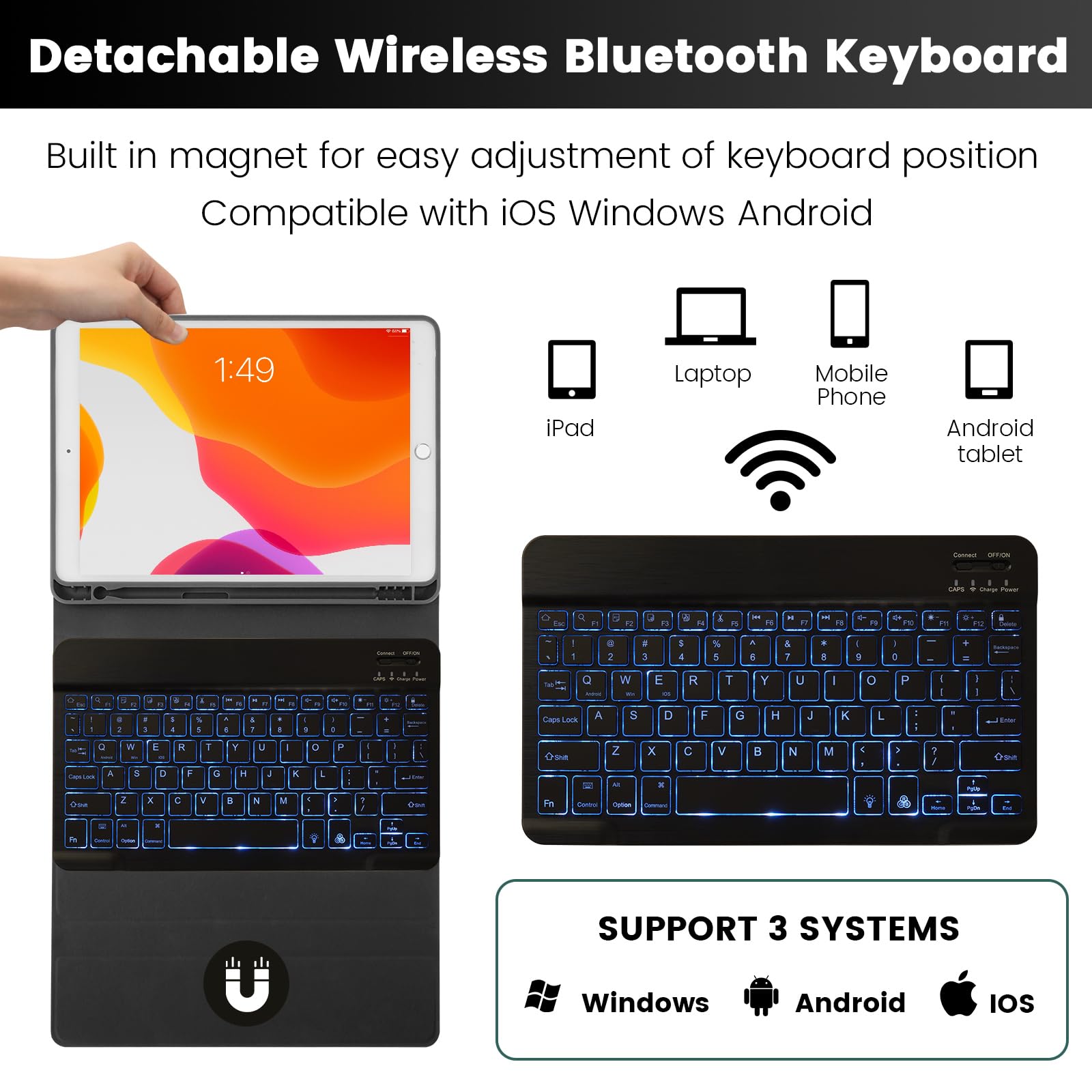 Soppy Keyboard Case For Ipad 9Th/8Th/7Th Generation, 7 Color Backlit Keyboard Case For 10.2In Ipad (2021/2020/2019)&10.5In (Ipad
