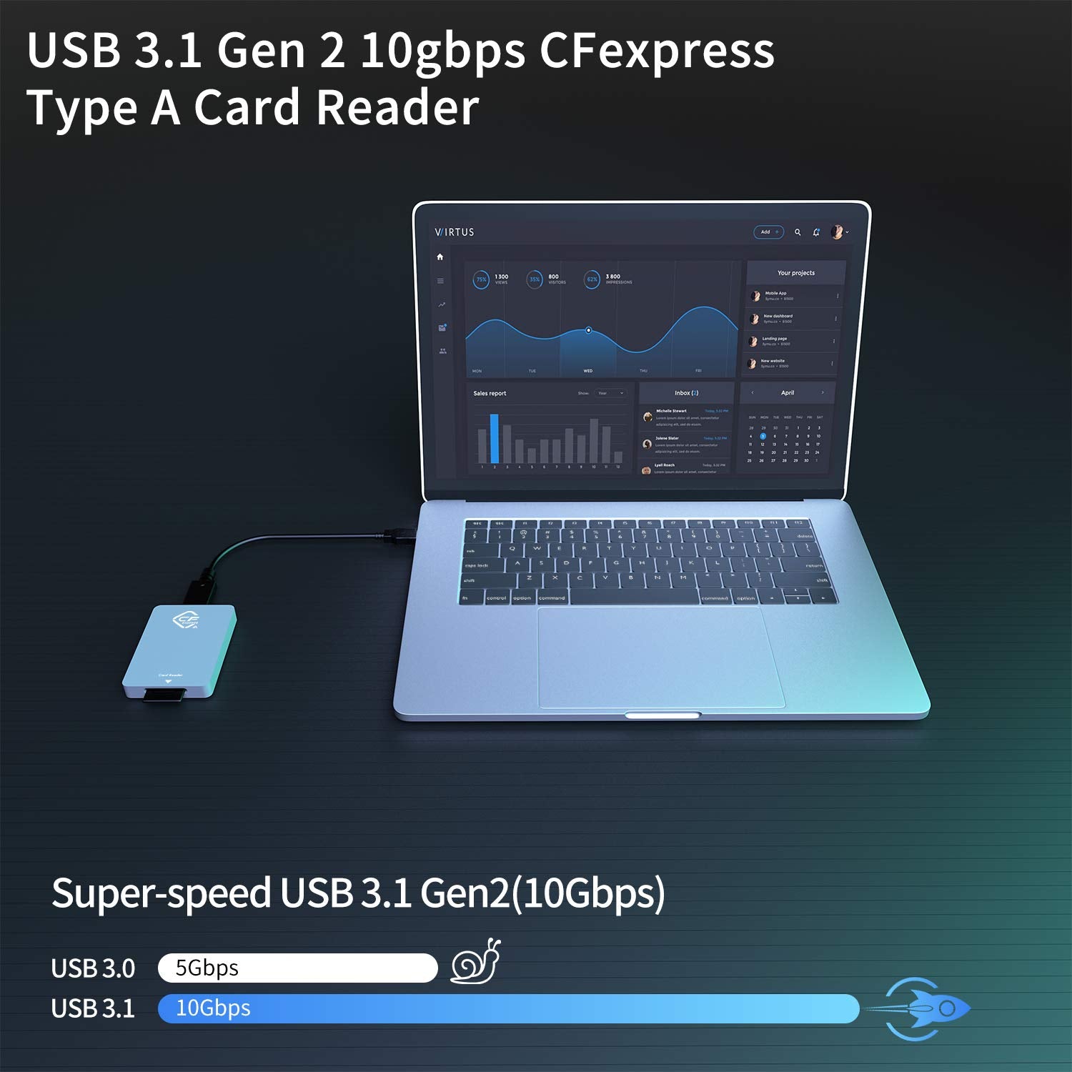 Cfexpress Card Reader Type A Usb 3.1 Gen2 10Gbps Cfexpress Memory Card Adapter Portable Aluminum Cfexpress Type A Reader Support