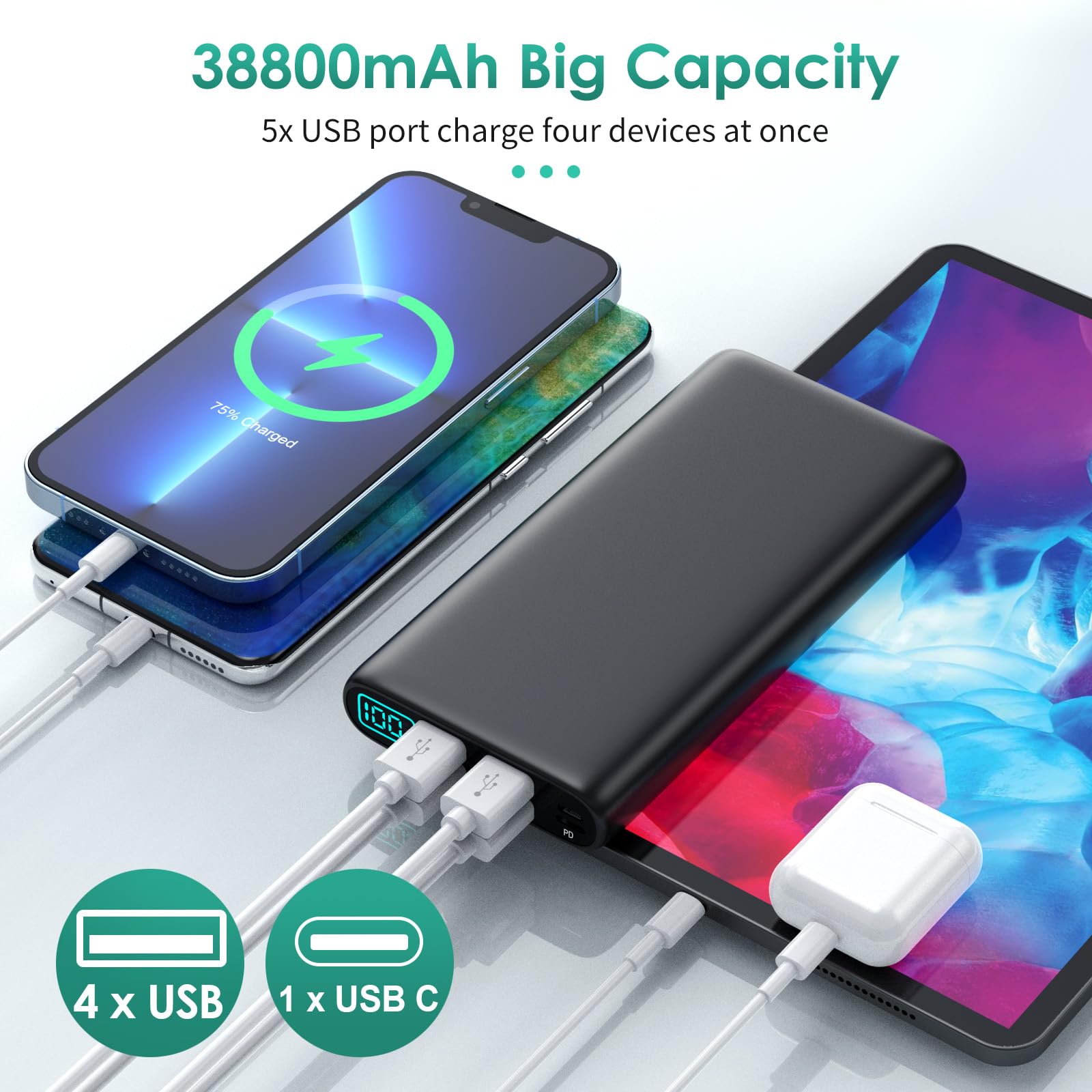 Portable Charger 38800Mah,Lcd Display Power Bank,5 Usb Outputs Battery Pack Backup, Usb-C In&Out Dual Input Phone Charging Compa
