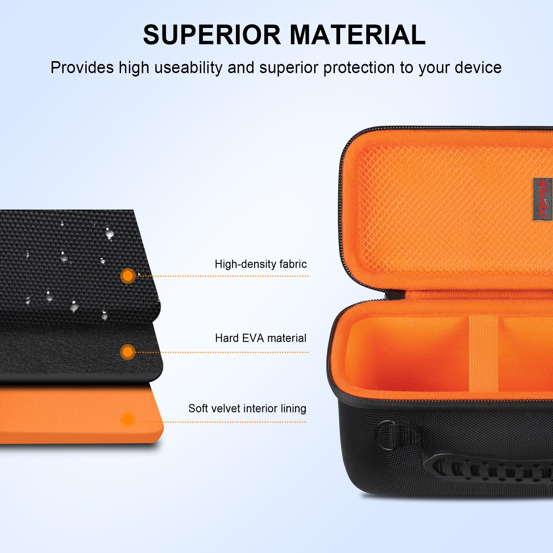 Elonbo Carrying Case For Bushnell Wingman View Gps Golf Speaker, Golf Bluetooth Speaker Travel Bag Storage Holder, Extra Mesh Pocket Fits Usb Charging Cable Remote. Black