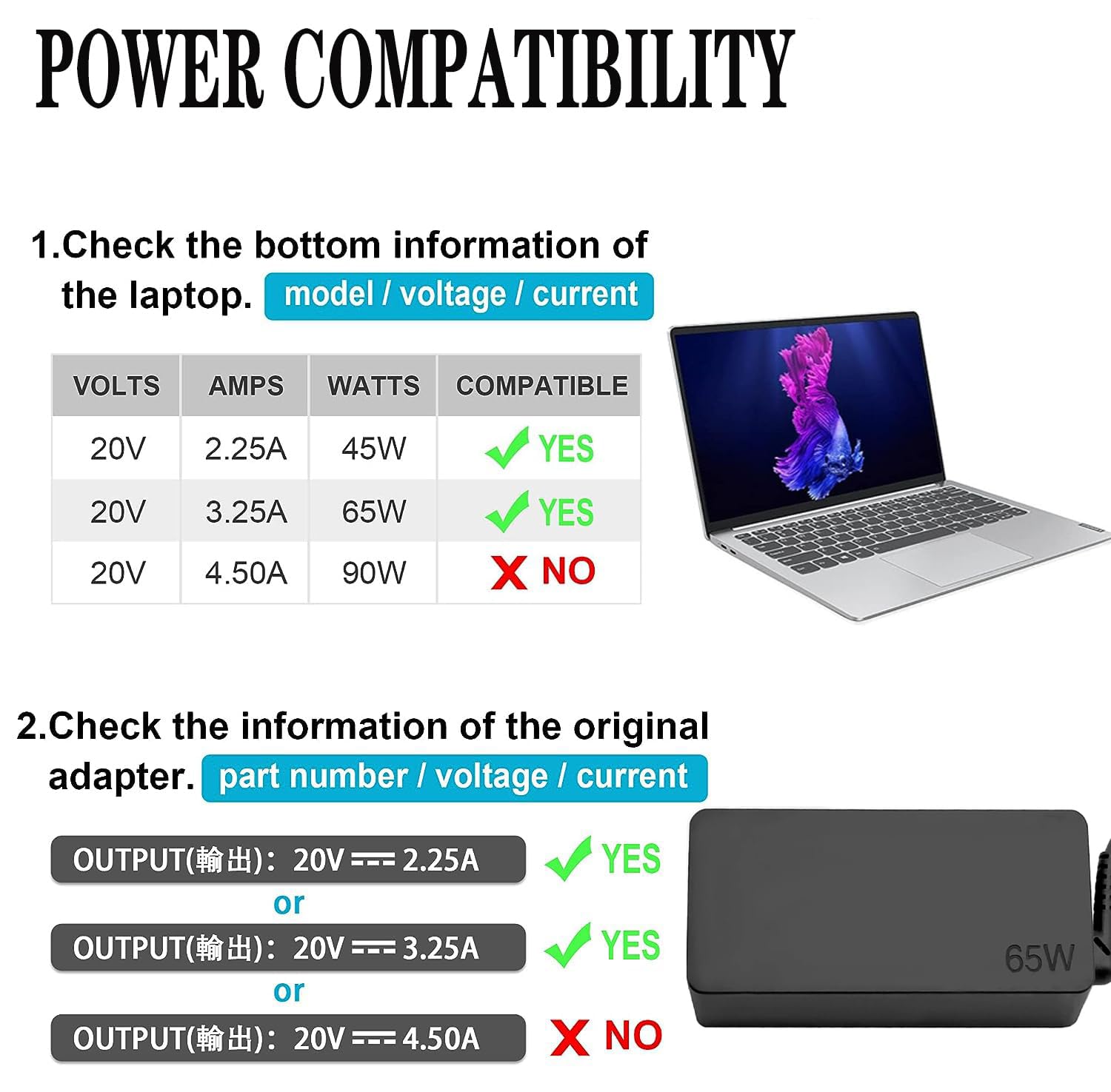 65W Usb C Type C Ac Charger Compatible With Lenovo Thinkpad T480 T480S Adlx65Ylc3D 4X20M26268 Adlx65Ylc2A Adlx65Yac2A Adlx65Ycc2