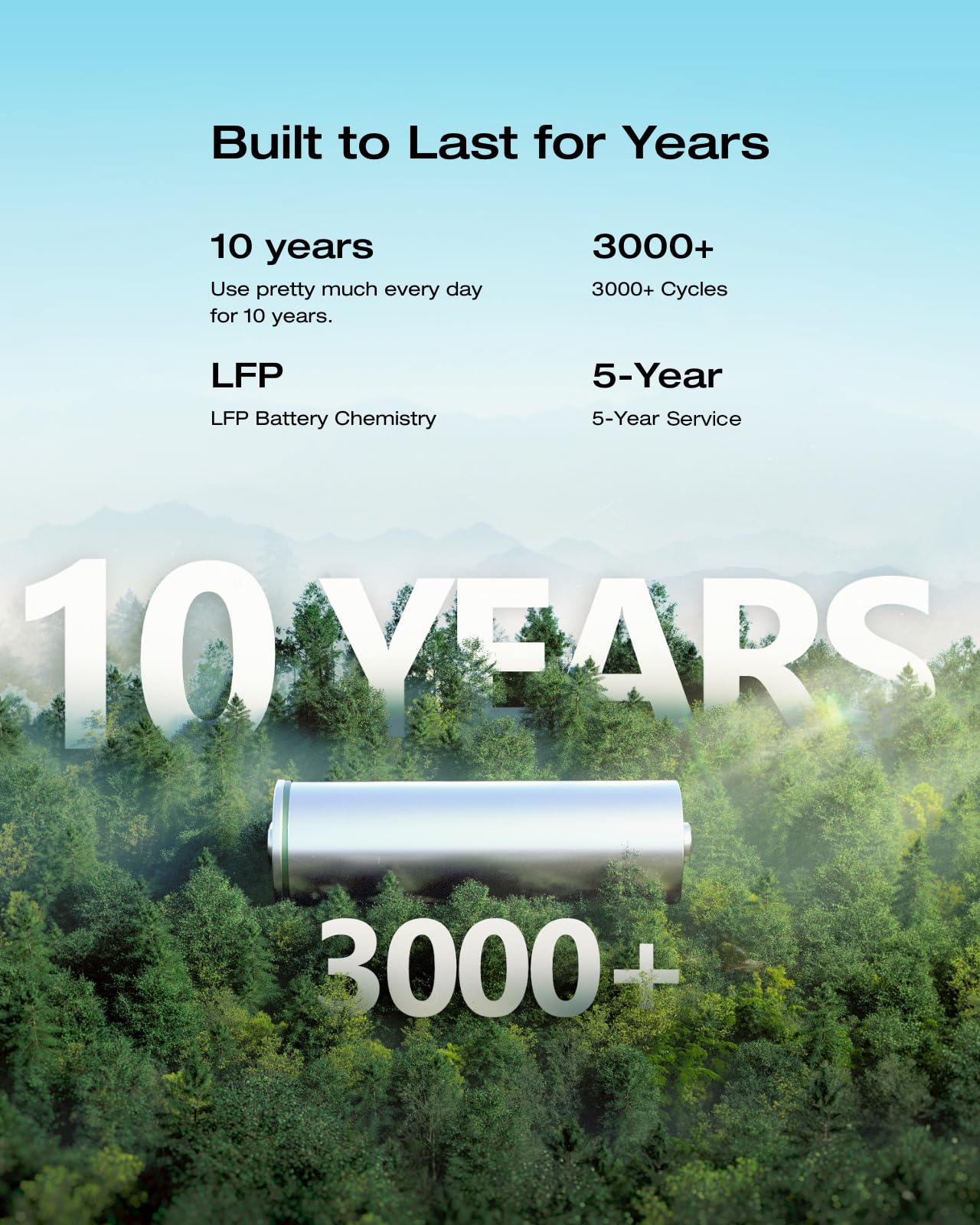 Ef Ecoflow Solar Generator River 2 Pro 768Wh Portable Power Station & 160W Portable Solar Panel Lifepo4 Battery 70 Min Fully Cha