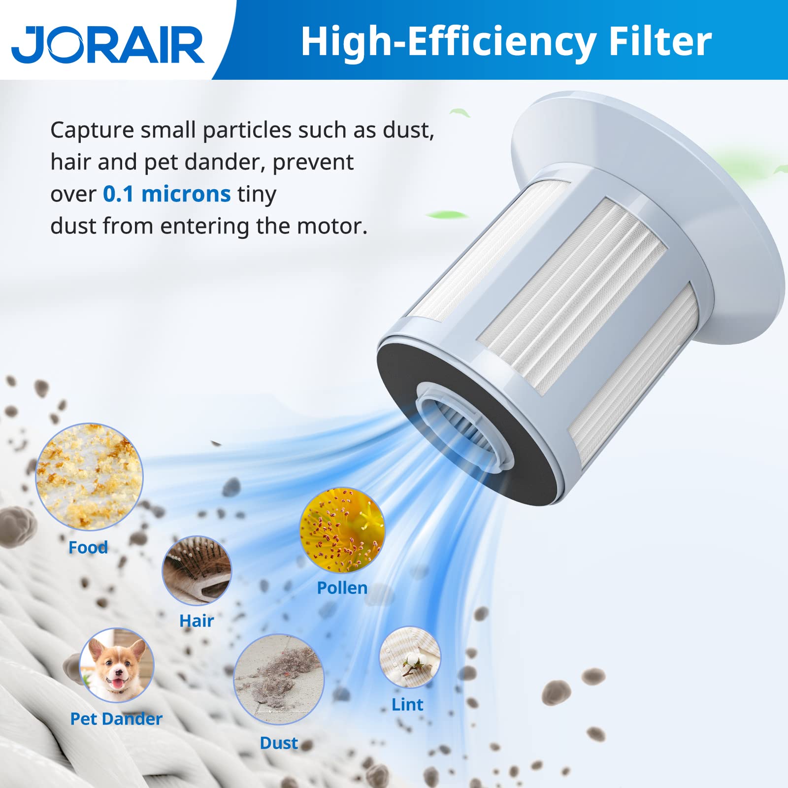 2156A Replacement Vacuum Filter Compatible With Bissell Zing 2156, 2156A, 2156E,1665, 16652, 1665W Zing Bagless Canister Vacuum