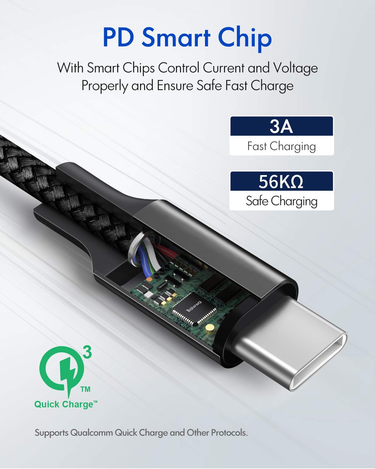 [2Pack, 10Ft] Long Usb C To Usb C Cable, 60W Fast Charge Type C Charger Cord For Iphone 16 15/16 15 Pro/16 15 Plus/16 15 Pro Max Samsung Galaxy S25 S25 Ultra S25+ S24, Ipad Air/Pro Macbook Air/Pro