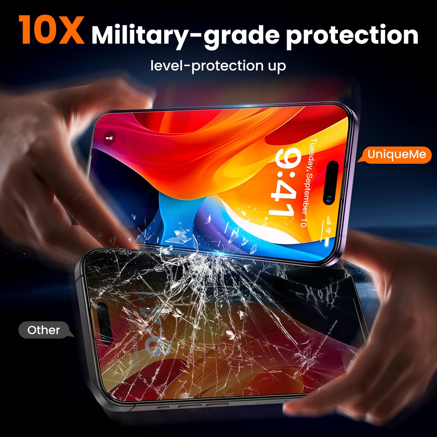 Uniqueme For Iphone 14 Pro Max Privacy Screen Protector   [Military Grade Shatterproof & 9H+ Hardness] Screen Protector 14 Pro M
