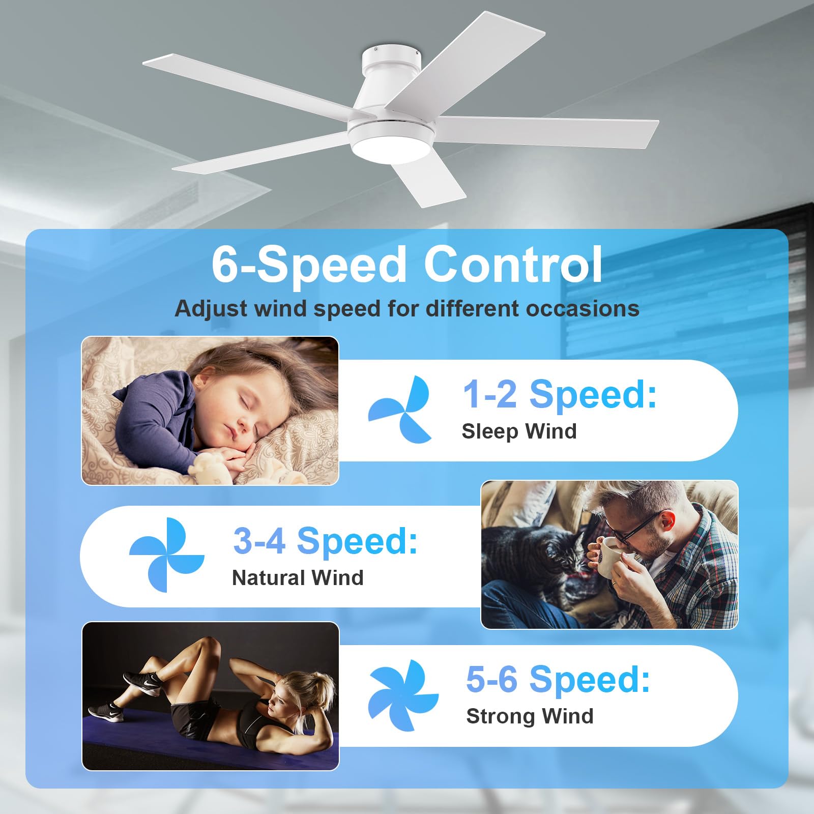 Tcl 52'' Ceiling Fan With Lights, White Flush Mount Ceiling Fans, 5 Blades Low Profile Ceiling Fans, 6 Speeds Dc Reversible, Dim