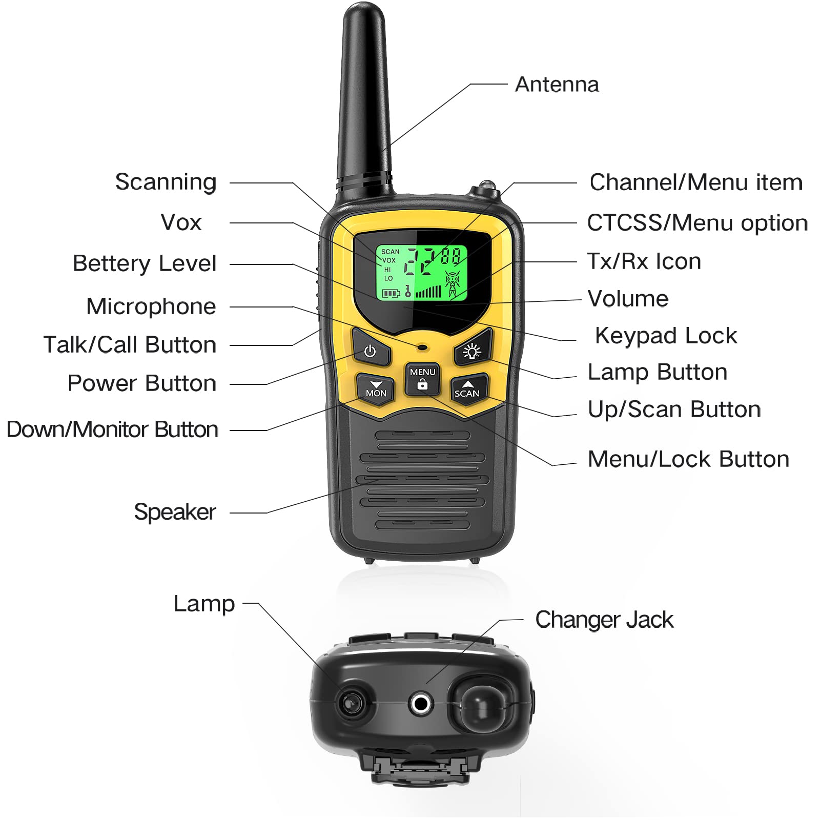 Walkie Talkies With 22 Frs Channels, Moico Walkie Talkies For Adults With Led Flashlight Vox Scan Lcd Display, Long Range Family