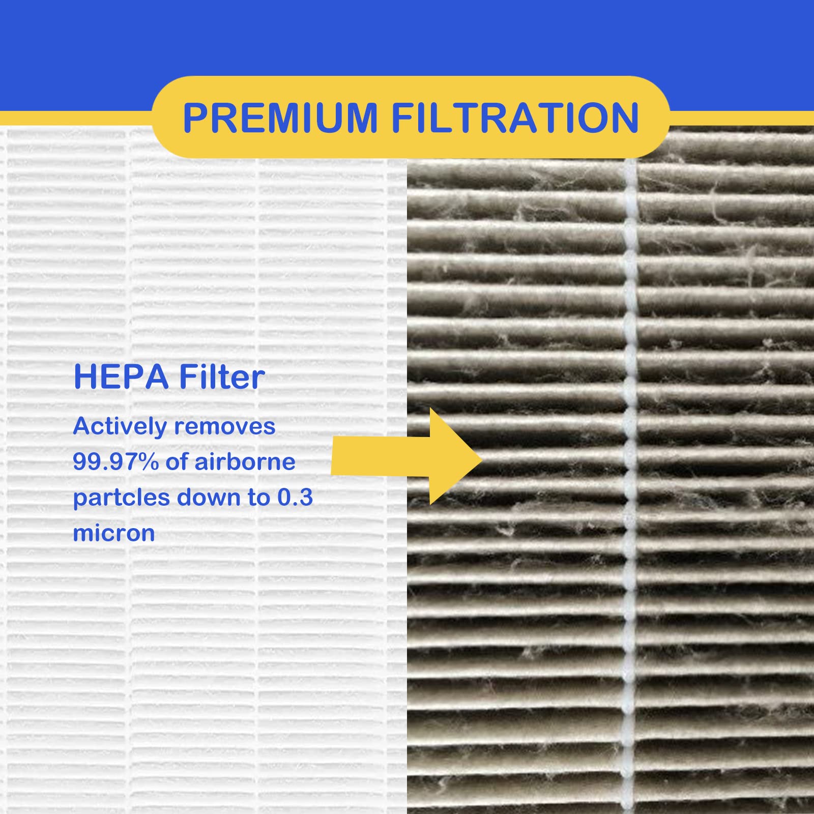 3 Pack D480 True Hepa D4 Replacement Filters Compatible With Winix D480 Air Cleaner Purifier, Item Number 1712 0100 00, Filter D