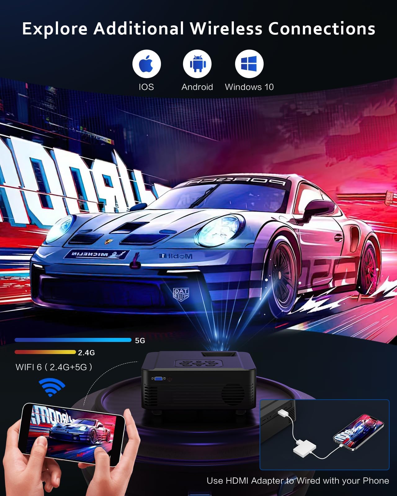 Screenmax Projector With Wifi And Bluetooth,Native 1080P Projector,2024 450 Ansi Portable Movie Projector For Outdoor Use,Zoom F