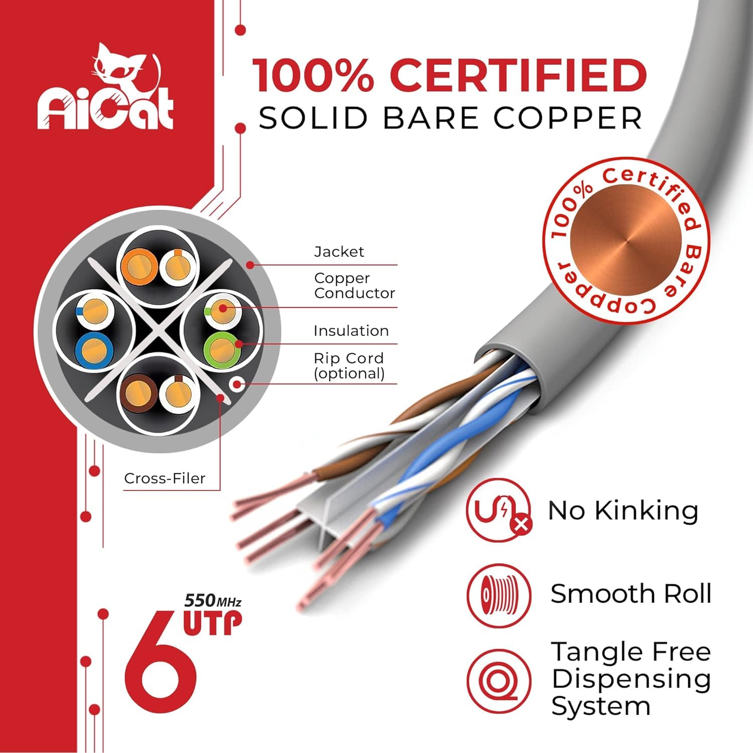 Aicat Cat 6 Ethernet Cable 1000Ft   23 Awg, Cmr, Insulated Solid Bare Copper Wire Internet Cable With Noise Reducing Cross Separ