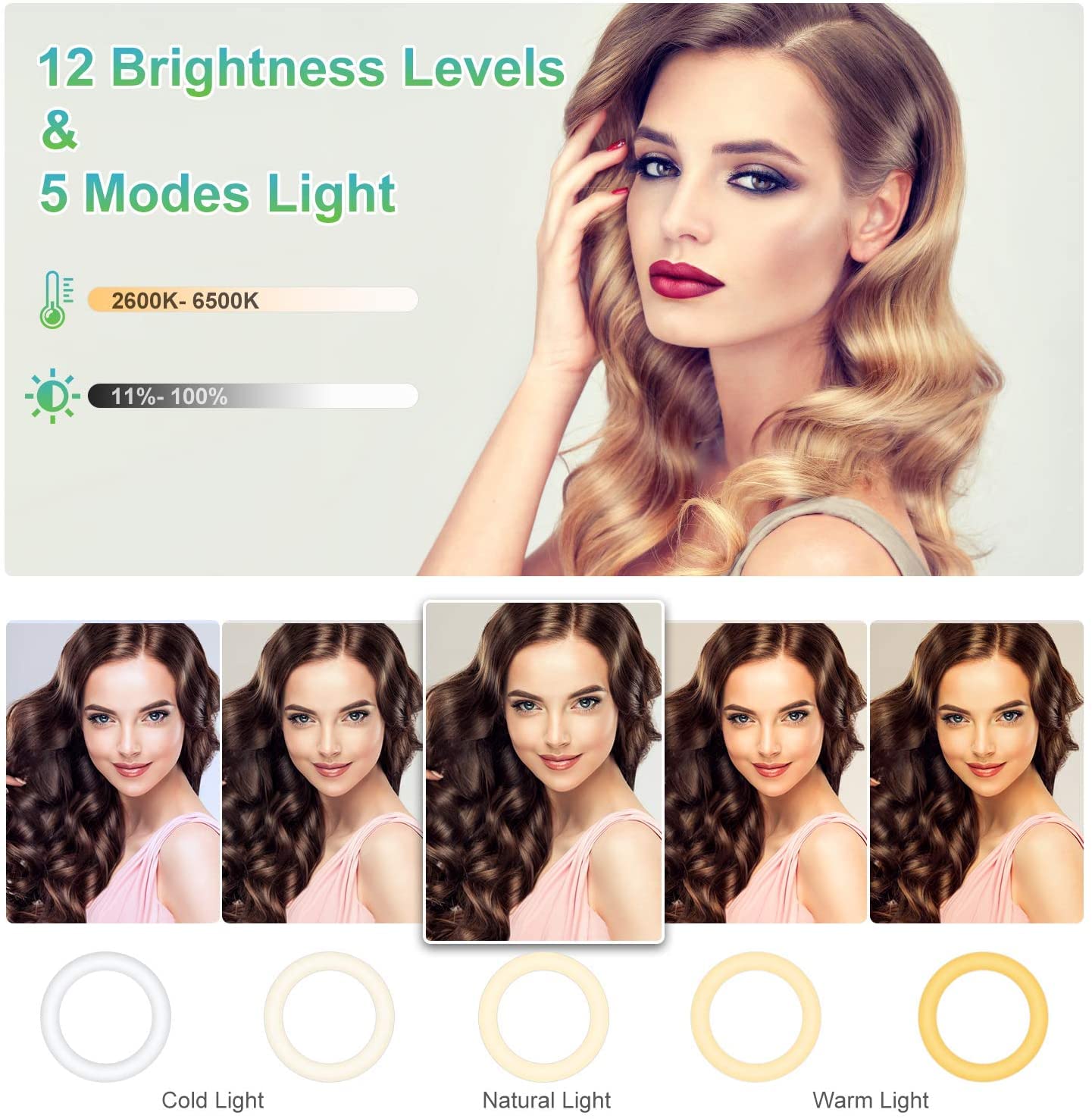 Sebider Dual 10 Led Ring Light With Tripod Stand & Phone Holder, Selfie Circle Lights With 5 Light Modes (2700-6500K)&12 Brightn