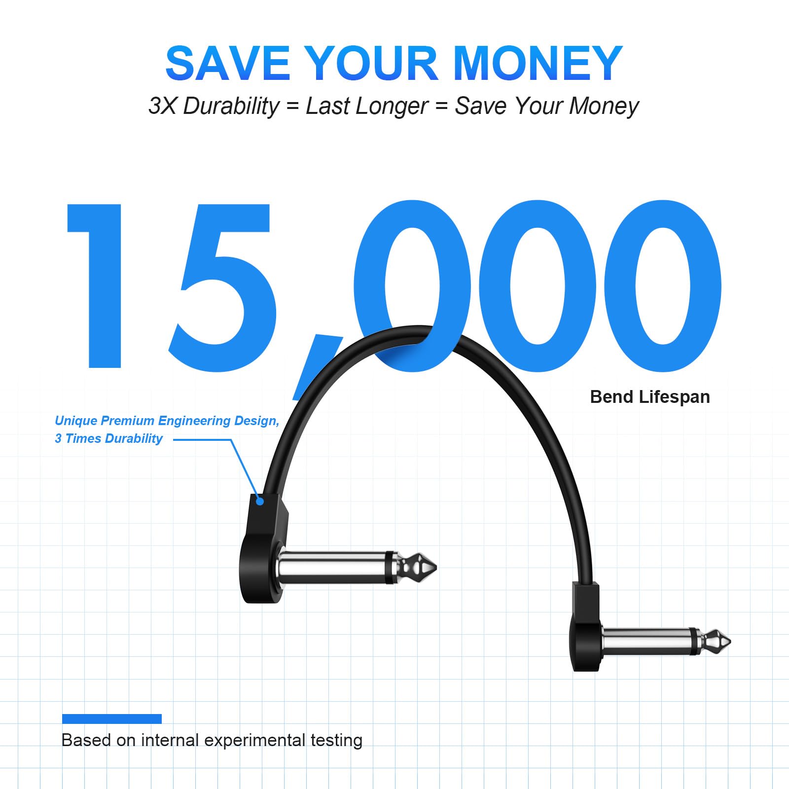 Heams Professional 6 Pack 6 Inch Guitar Patch Cables, Noise Free And Long Lasting Guitar Pedal Cable, Low Profile Save More Spac