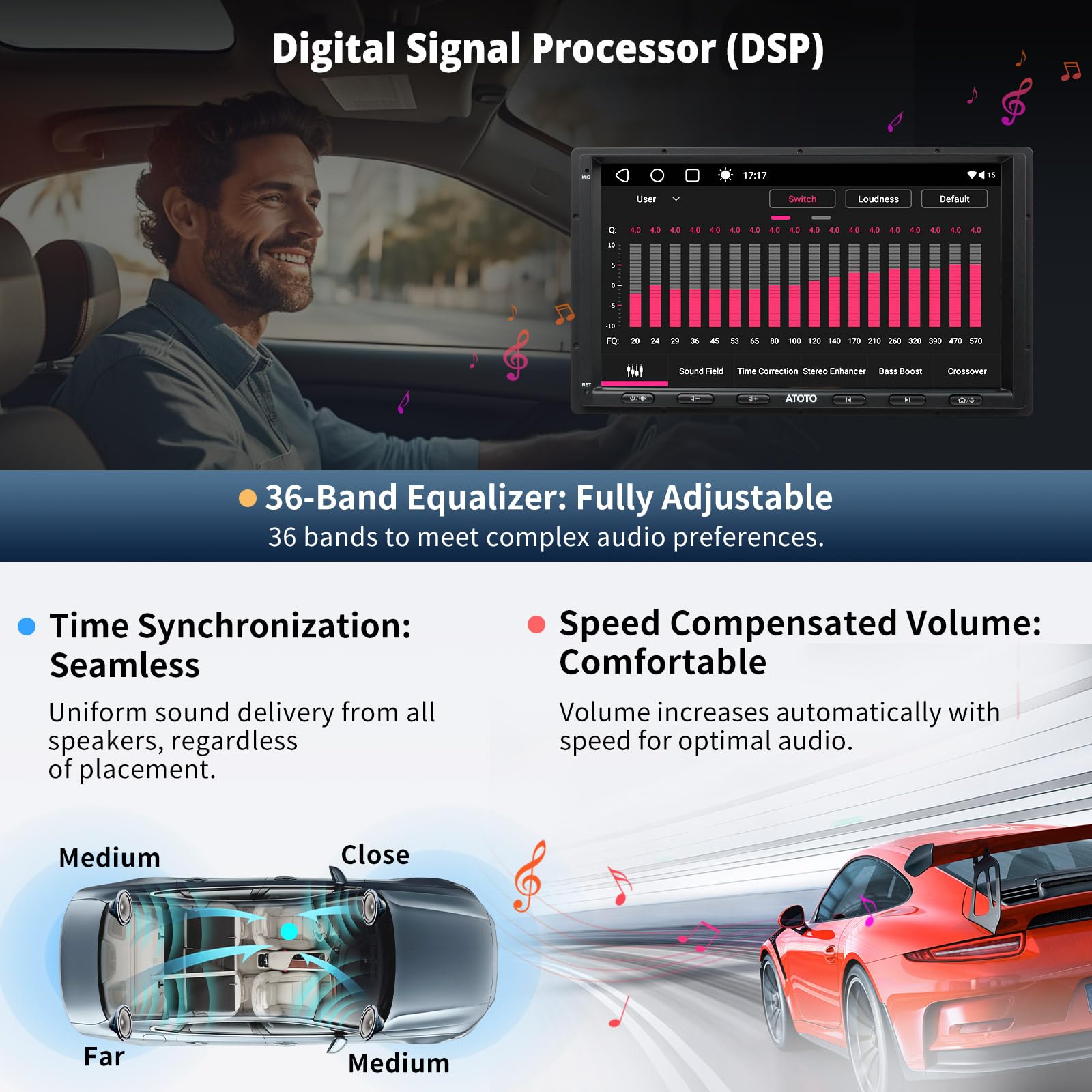 Myatoto 7 Inch Double Din Carplay/Android Auto Wireless, 4G+64G Android Car Stereo, Chatgpt Ai Car Radio Bluetooth, Hd Touchscre