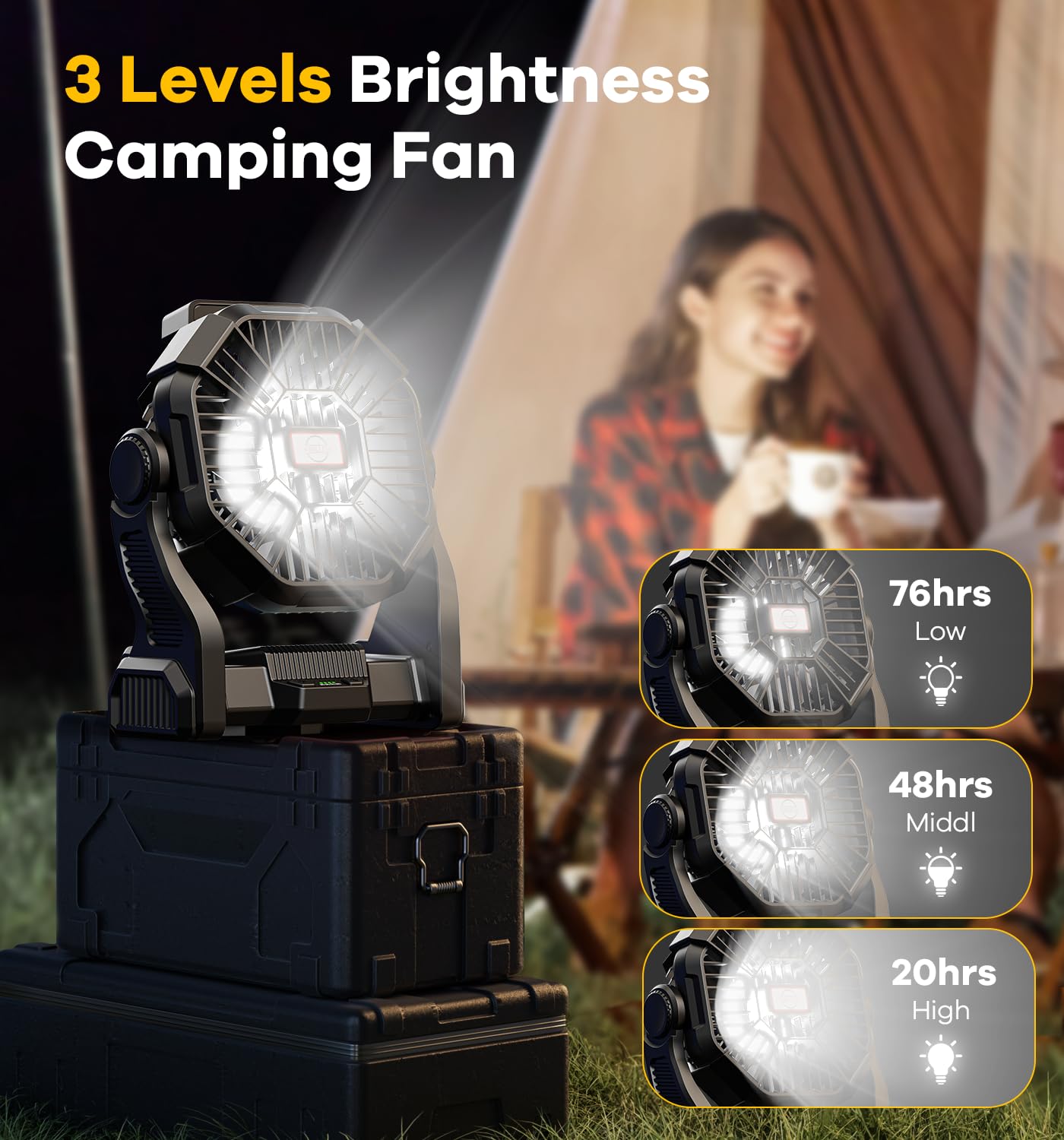 Dowilldo 30000Mah Portable Battery Powered Camping Fan - With Led Light, Quiet Battery Operated, Camping Gear For Travel, Tent,