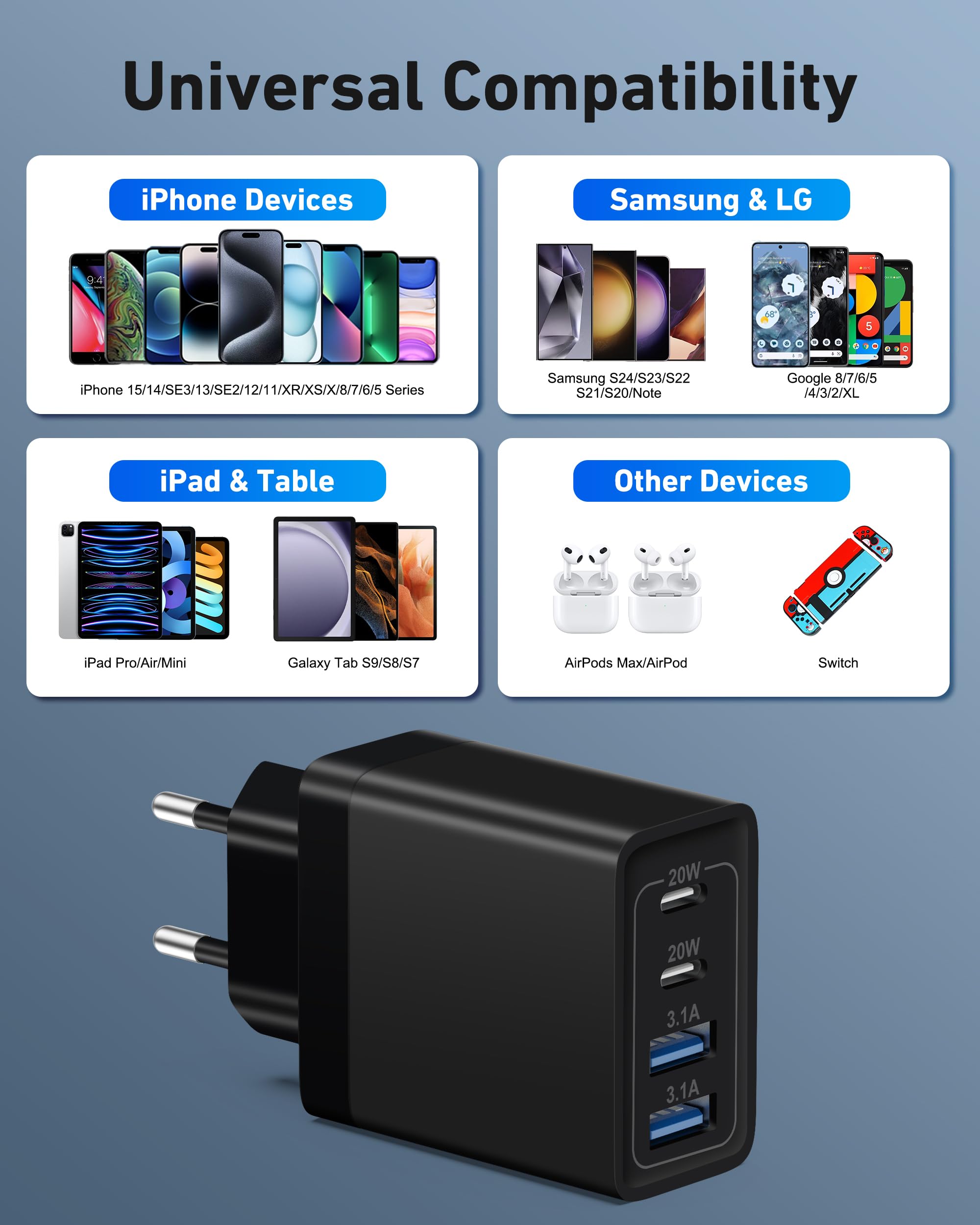 Usinfly 2 Pack European Travel Plug Adapter, Us To Europe Plug Adapter With 4 Port (2 Usb C + 2 Usb A), International Power Adap