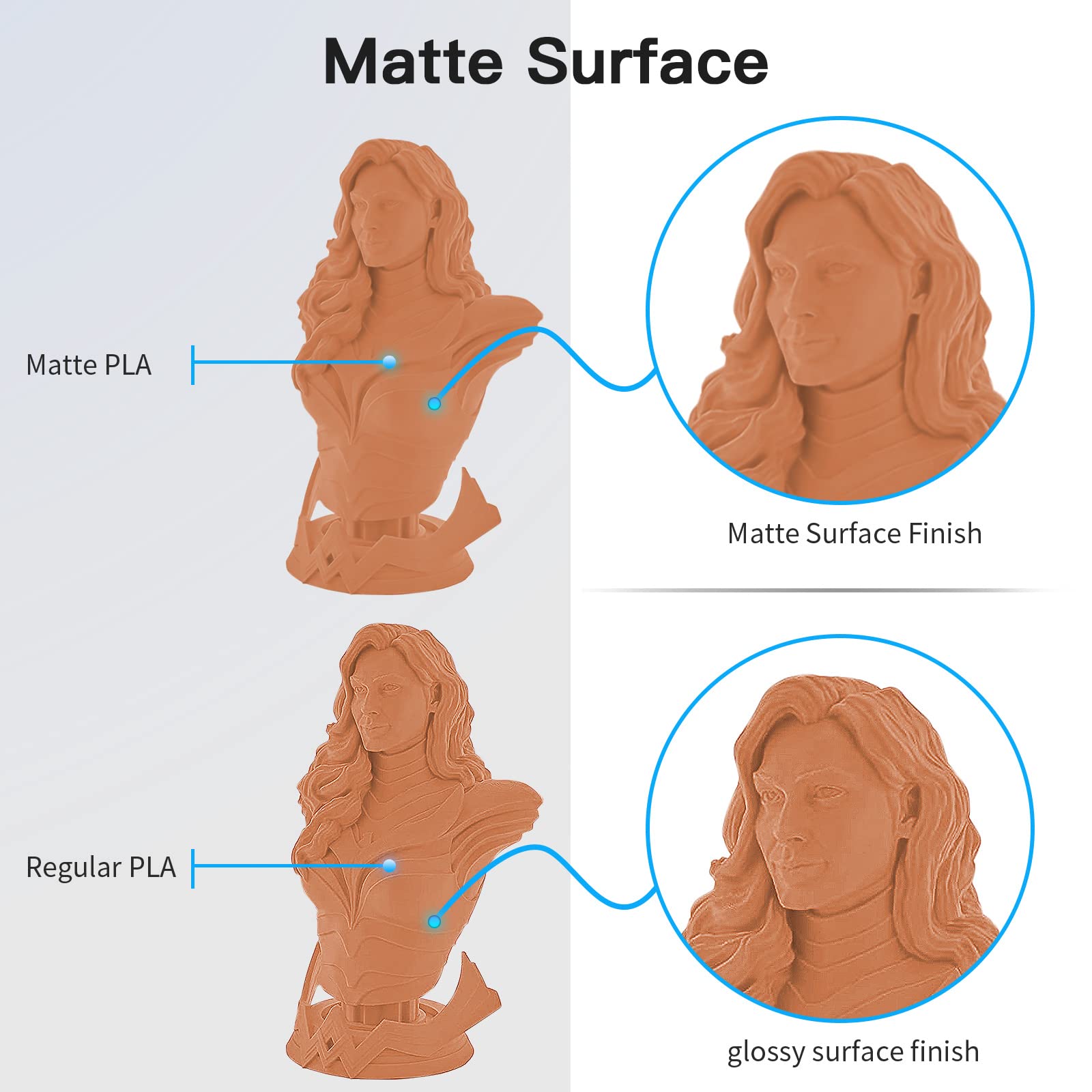 Giantarm Matte Pla, 1.75Mm Pla Filament, 1Kg Spool(2.2Lb), Vacuum Packaging, 3D Printer Filament For Bambu Lab (Matte Skin)