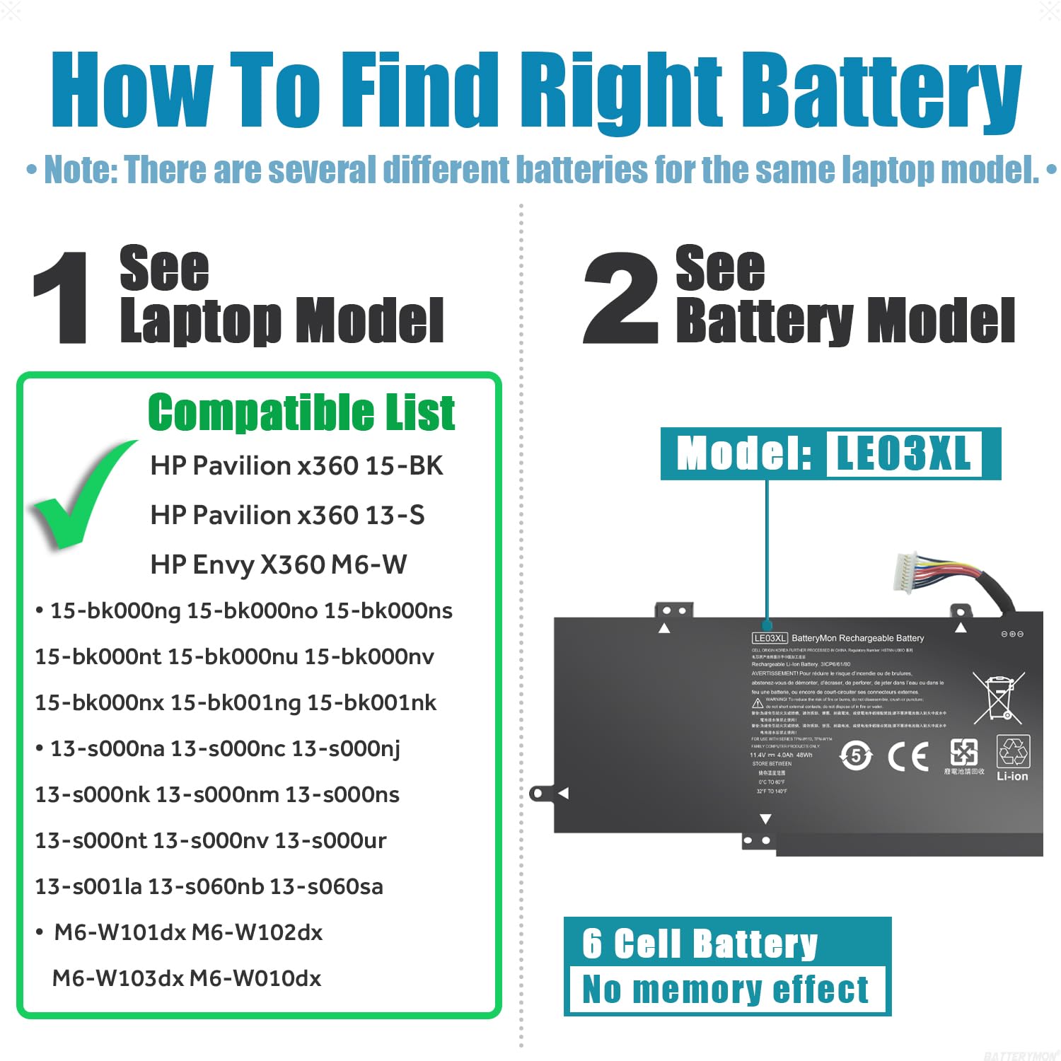 Batterymon 796356 005 Le03Xl Laptop Battery For Hp Envy X360 M6 W101Dx W102Dx W103Dx W010Dx, Pavilion X360 13 S000 15 Bk000 Seri