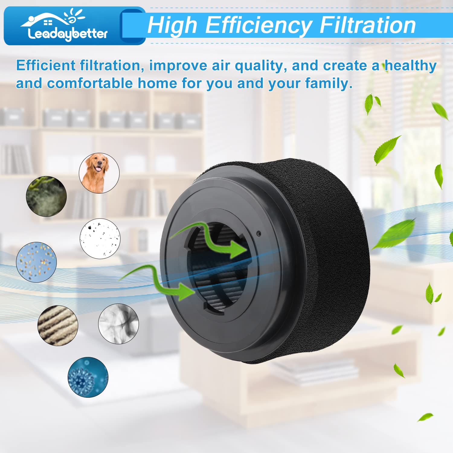 Leadaybetter 2 Replacement Foam & Filter Compatible With Style 9, 10 & 12, Replace Part # 2031085Es, 203108532065,2031183,32064