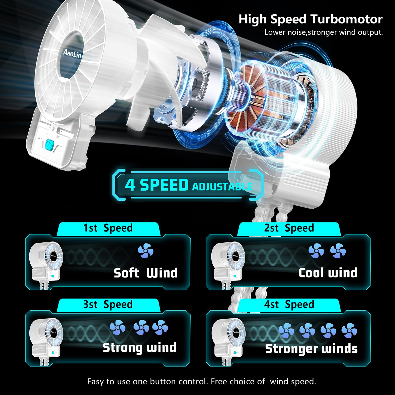 2 Pack Multifunctional Portable Stroller Fan 4 Speed 6600Rpm High Speed Usb Rechargeable Personal Mini Handheld Fan Extended Tri