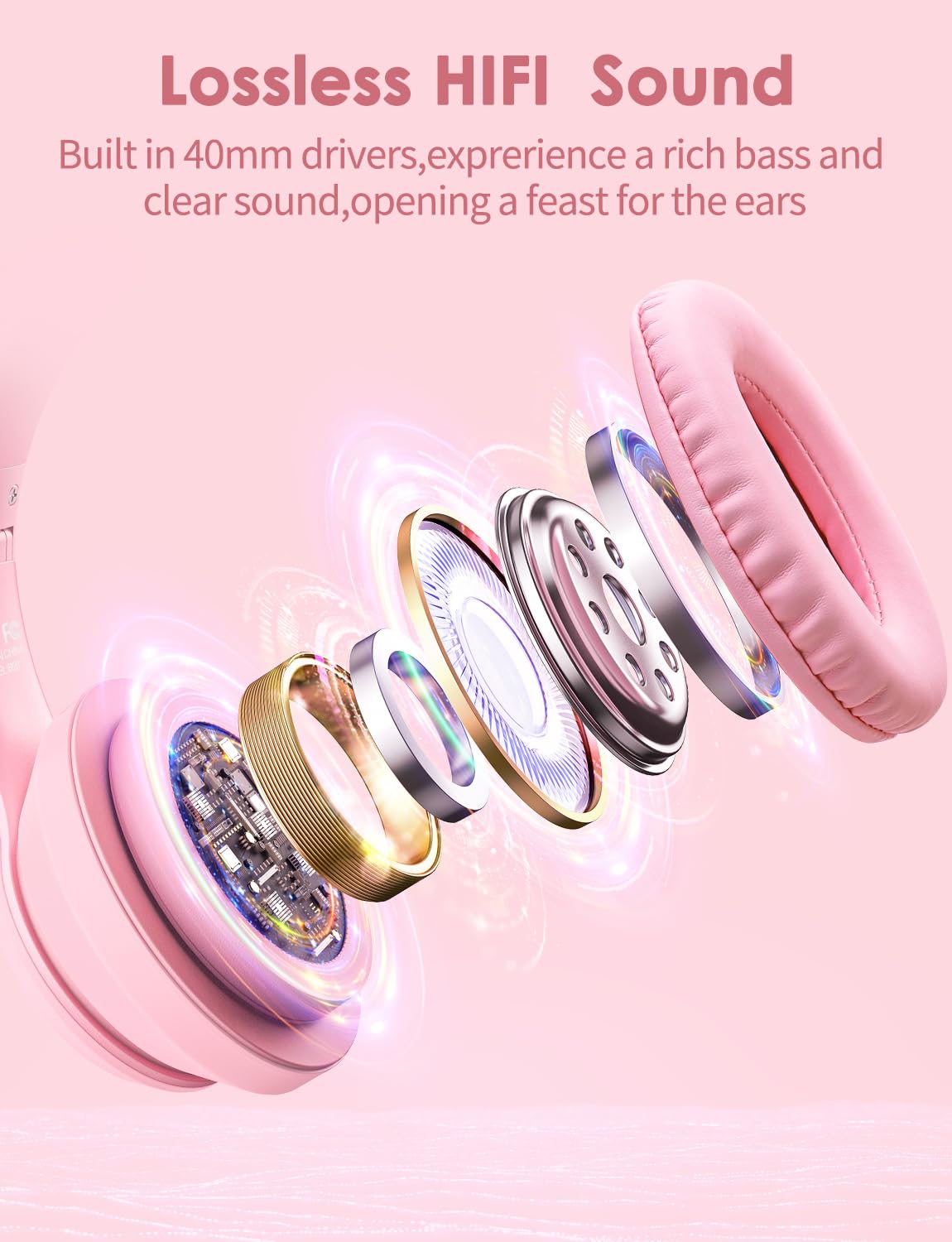 Onitoon Cat Ear Bluetooth Headphones With Micphone For Kids & Adults, Led Light Up Wireless Hi-Fi Sound Quality, Over-Ear Headph