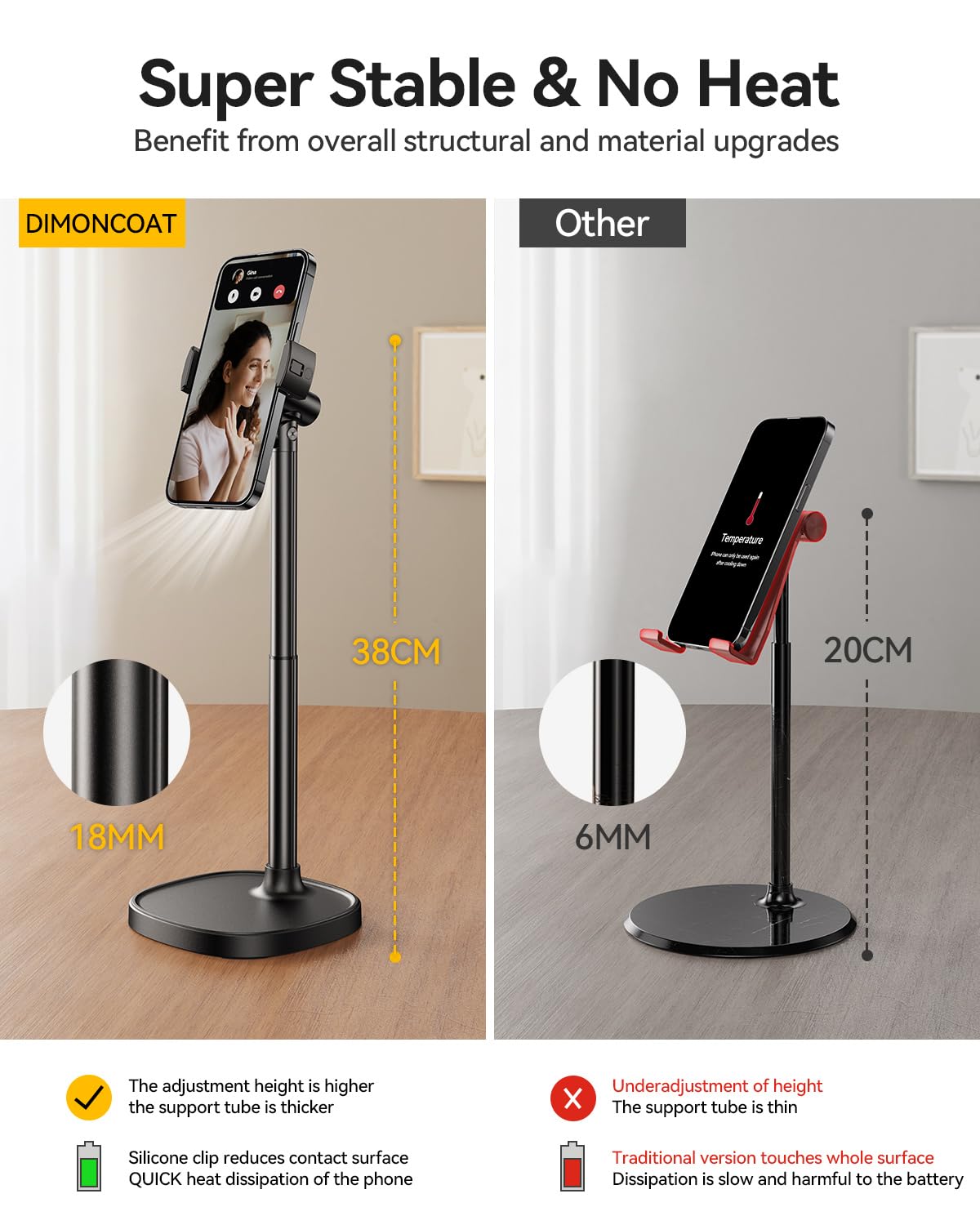 Dimoncoat Cell Phone Stand For Desk, Angle Height Adjustable Phone Holder For Desk, Aluminum Alloy Universal Phone Stand Recordi