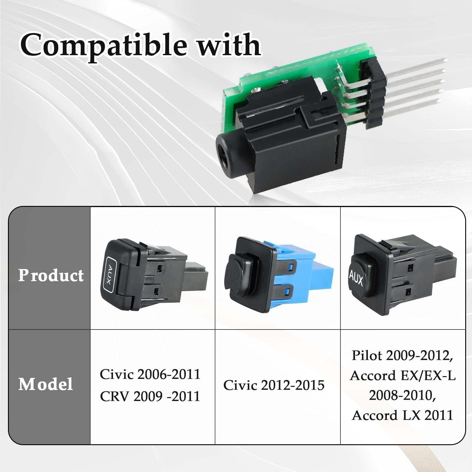 Himarklif Aux Auxiliary Input Adapter Audio Input Jack Replacement Kit (Without Cover) Compatible With Civic Crv Pilot Accord Re