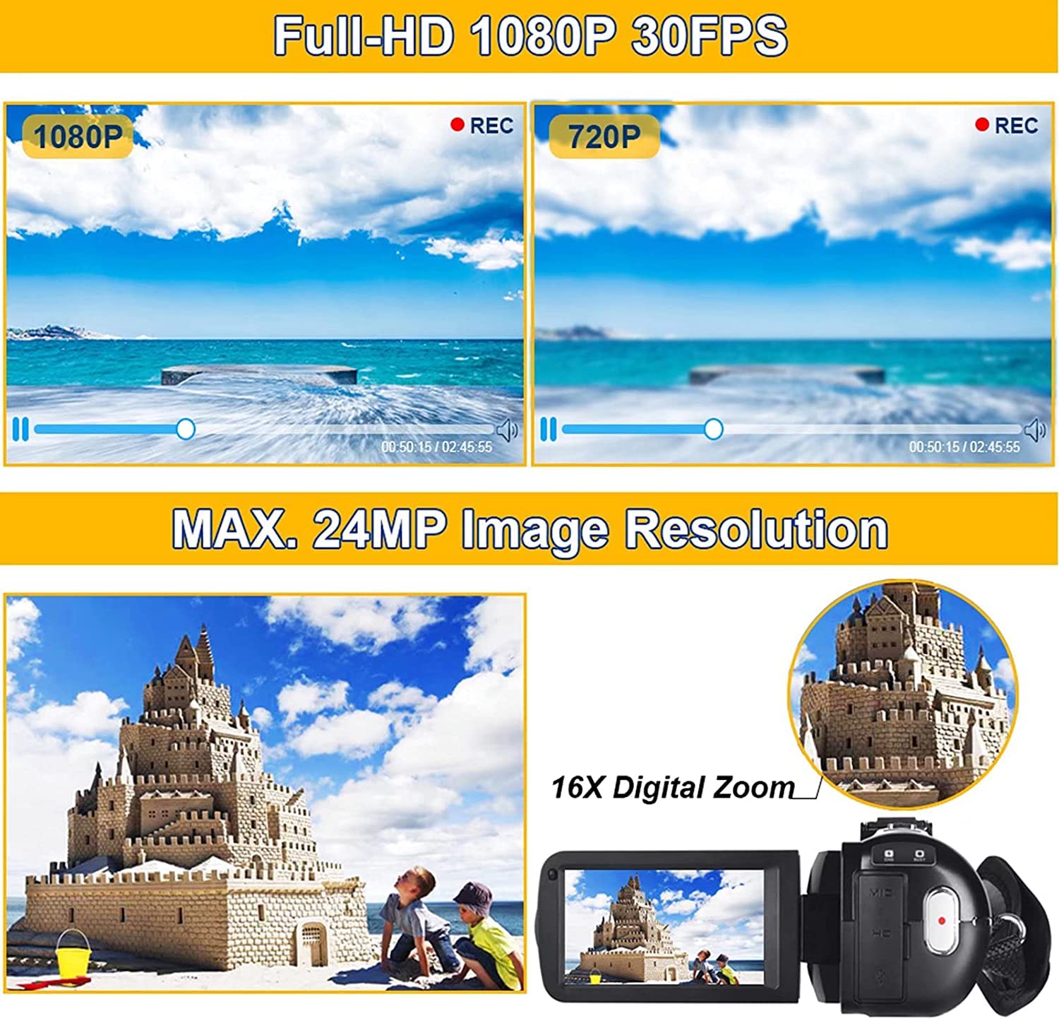 Video Camera Camcorder Full Hd 1080P 30Fps 24.0 Mp Ir Night Vision Vlogging Camera Recorder 3.0 Inch Ips Screen 16X Zoom Camcorders Camera Remote Control With 2 Batteries