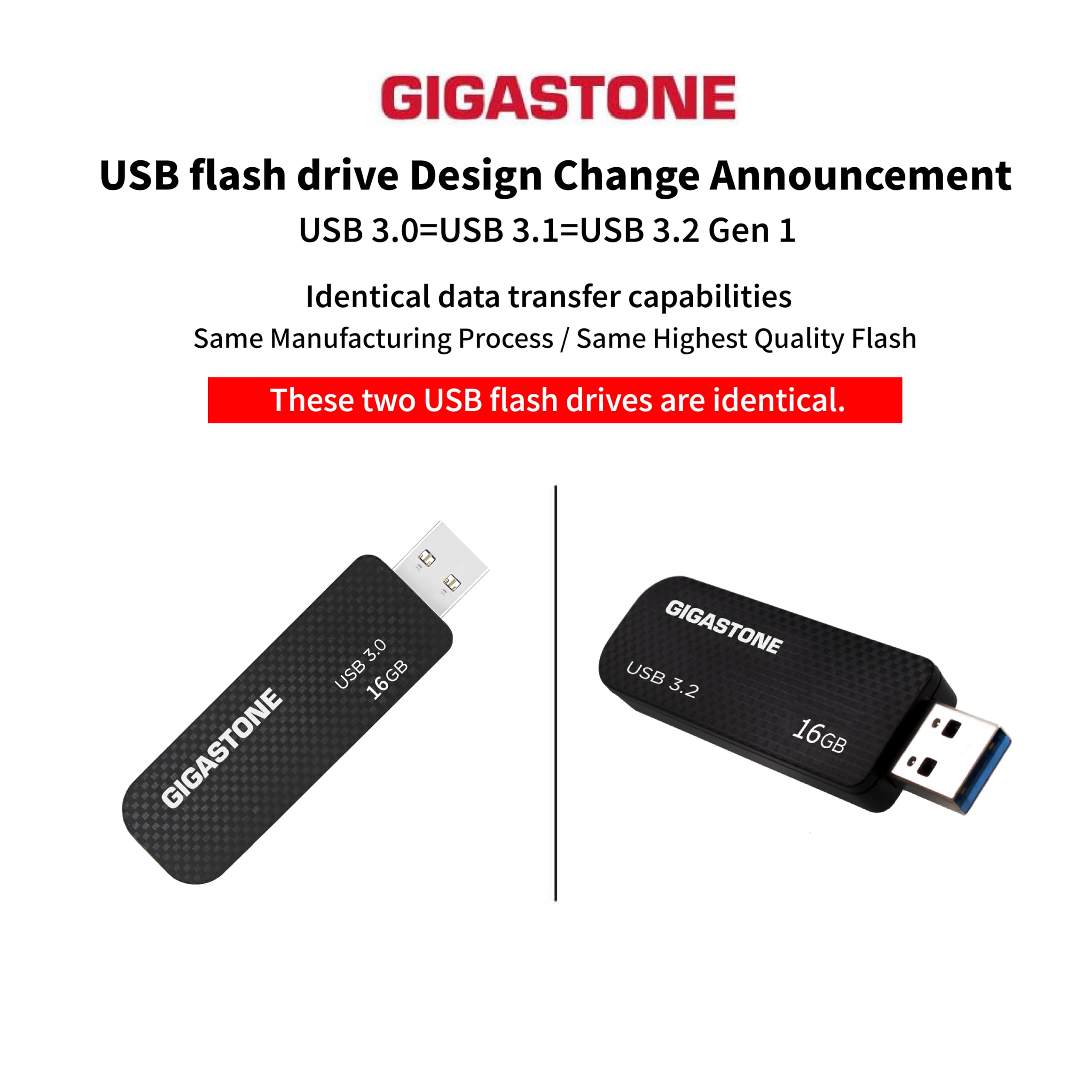 Gigastone Z30 16Gb Usb 3.2 Gen1 Flash Drive, Capless Retractable Design Pen Drive, Carbon Fiber Style Thumb Drive, Reliable Perf