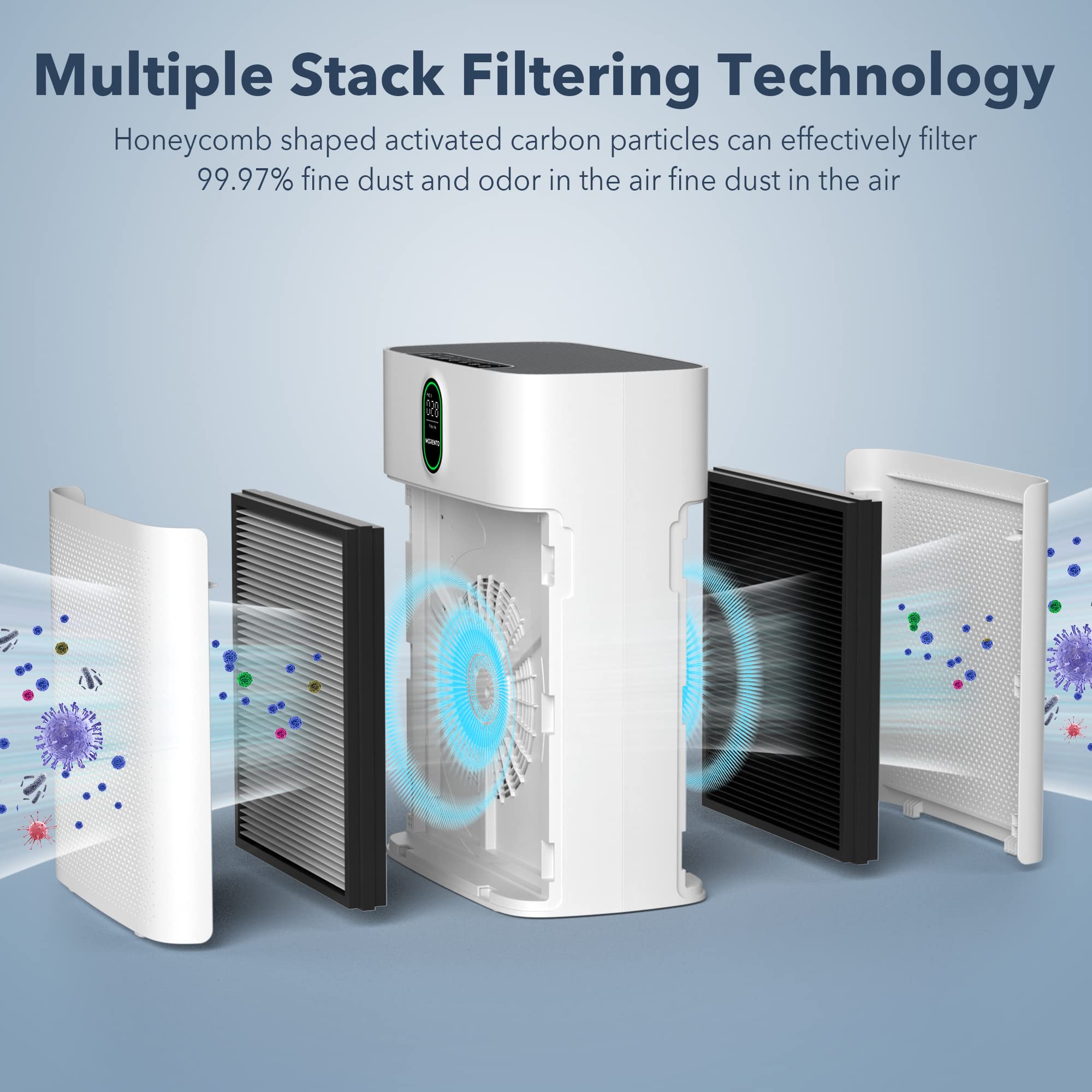 Morento Air Purifiers For Home Large Room Up To 1076 Sq Ft With Pm 2.5 Display Air Quality Sensor For Pet Hair, Double Sided Air
