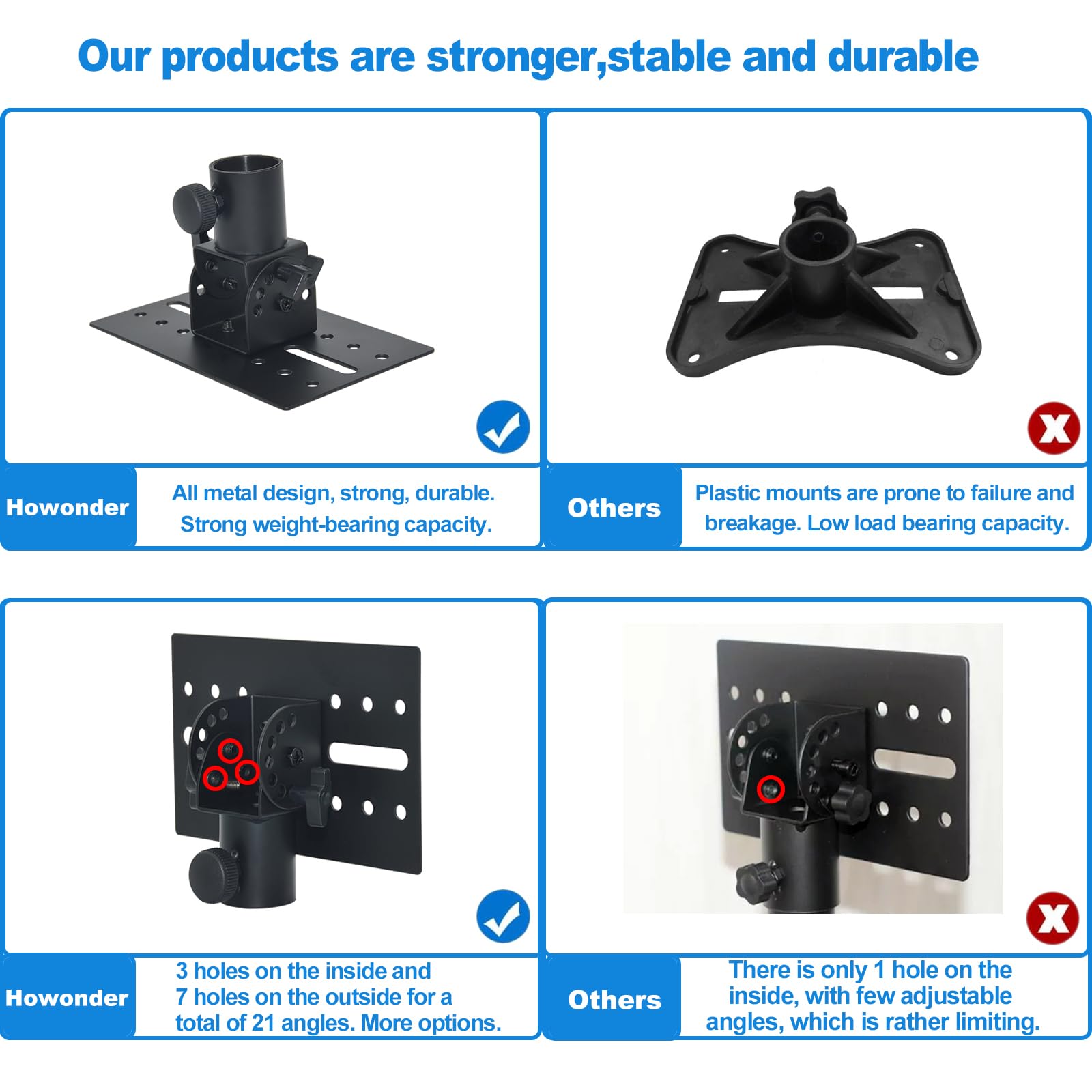 Howonder Speaker Stand Adapter, Adjustable All Metal 35Mm Speaker Adapter Top Cap,Suitable For Stage And Event Setup,Hold Up To