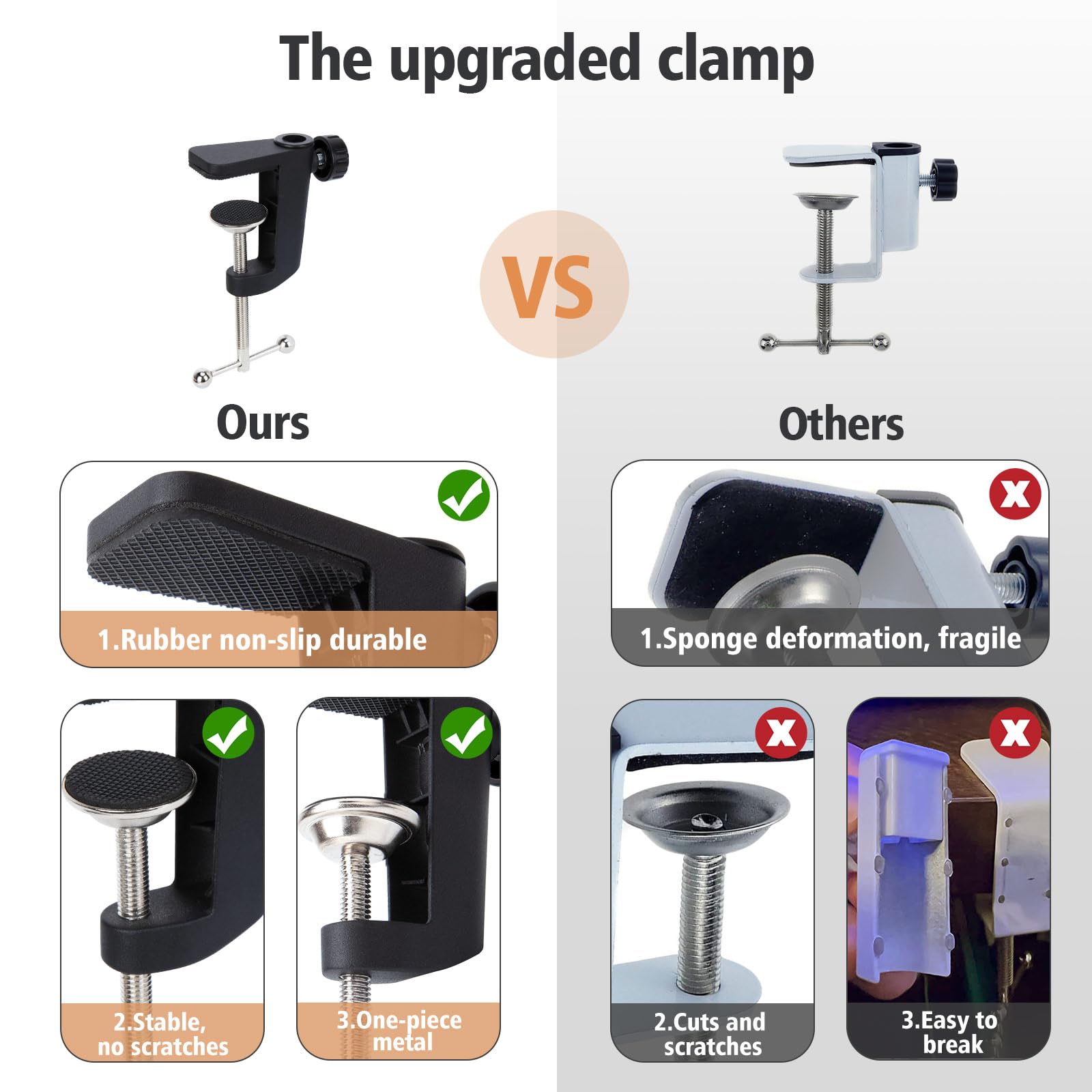 Sunmon Fifine Am8 Boom Arm   Metal Scissor Mic Boom Arm For Fifine Mic, Fifine Boom Arm With 3/8'' To 5/8'' Adapter,Fifine K688